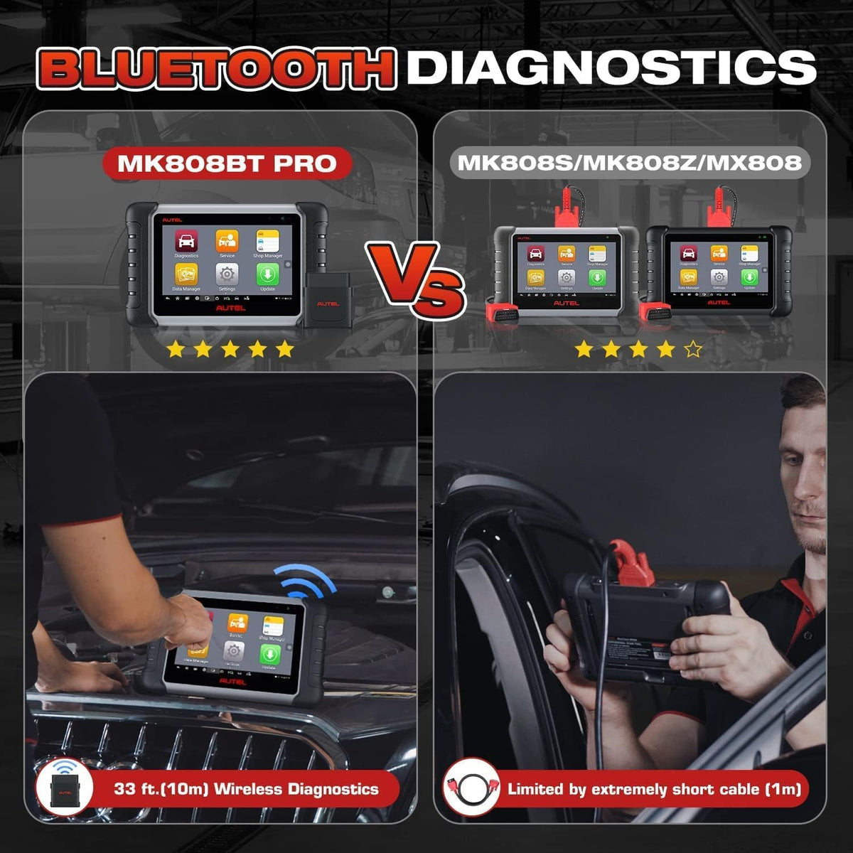 Autel MaxiCOM MK808BT PRO Scanner, V2.0 Bidirectional Diagnostic as MK900BT