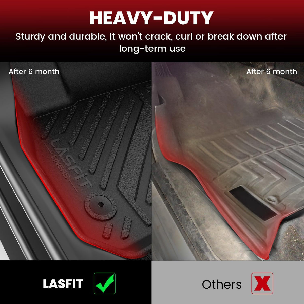 LASFIT Floor Mats for Honda Accord 2012 2011 2010 2009 2008 (Only Sedan)