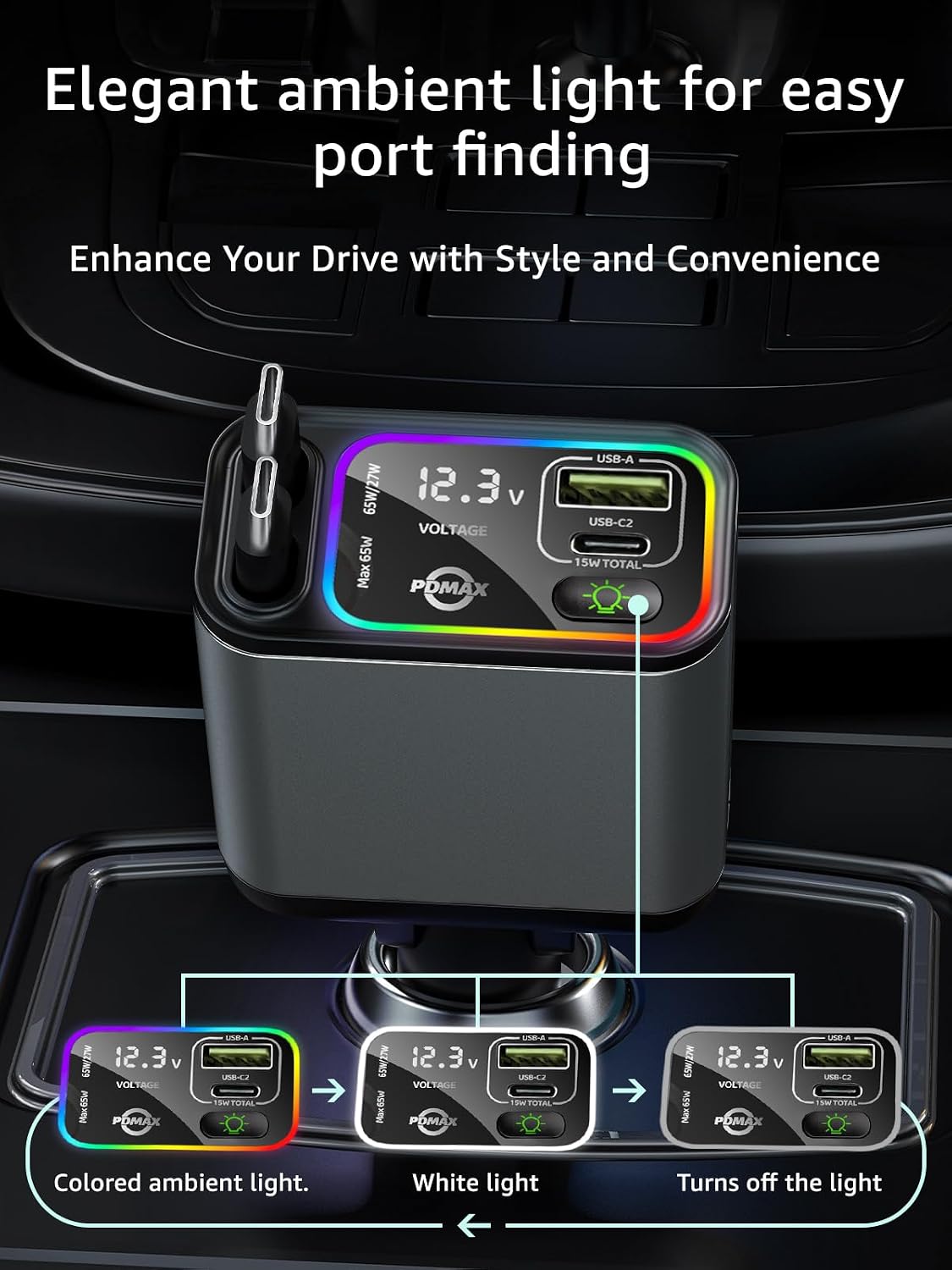 Retractable Car Charger USB C, 145W Max, Dual Cables, Voltage Display & LED