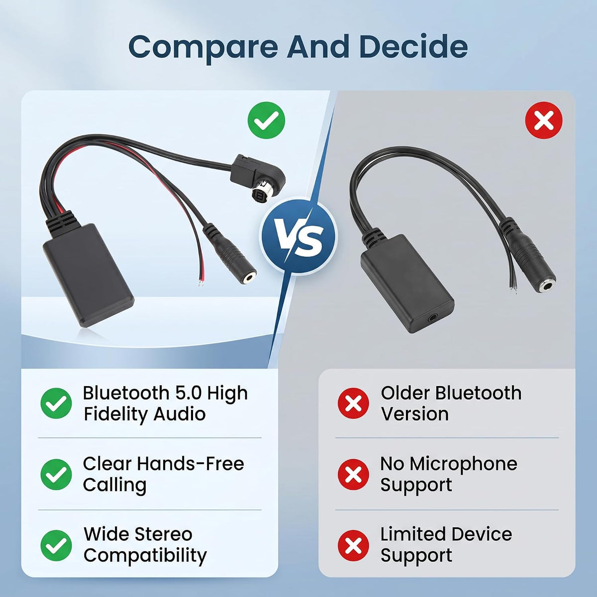 POCREATION Stable Data, Ai Net Bluetooth Bluetooth 5.0 Aux Cable Adapter with Microphone Handsfree Fit, for Cda 9857 Cda 9886 Cda 117