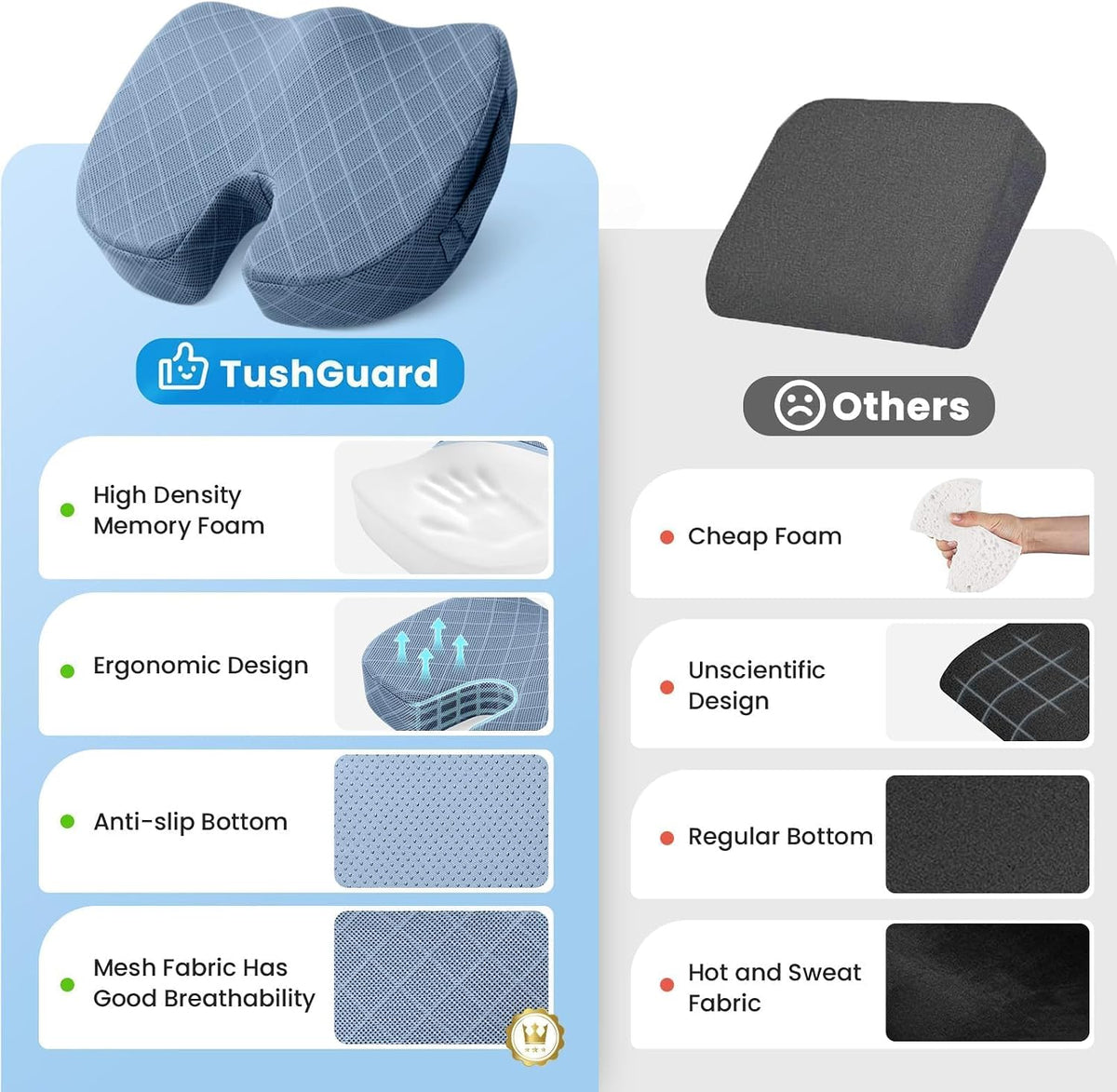 TushGuard Memory Foam Office Chair Seat Cushion - Light Blue, XX-Large