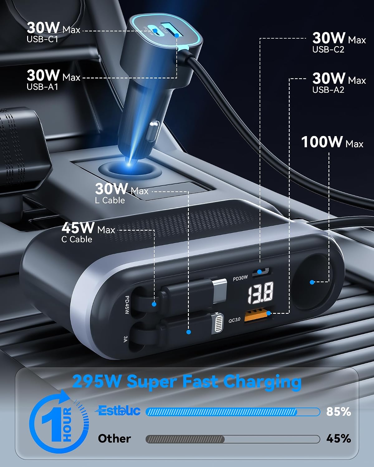 Estbuc 7-in-1 295W Retractable Car Charger Adapter, Fast Charging USB C Car Accessories with Cigarette Lighter Splitter, 45W Type-C & 30W Lightning Cables,4 USB Ports, Road Trip Tech Gifts for Men/Dad