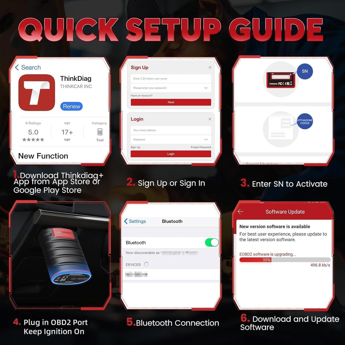 Thinkdiag OBD2 Scanner Bluetooth ECU Function Bidirectional Diagnostic Tool