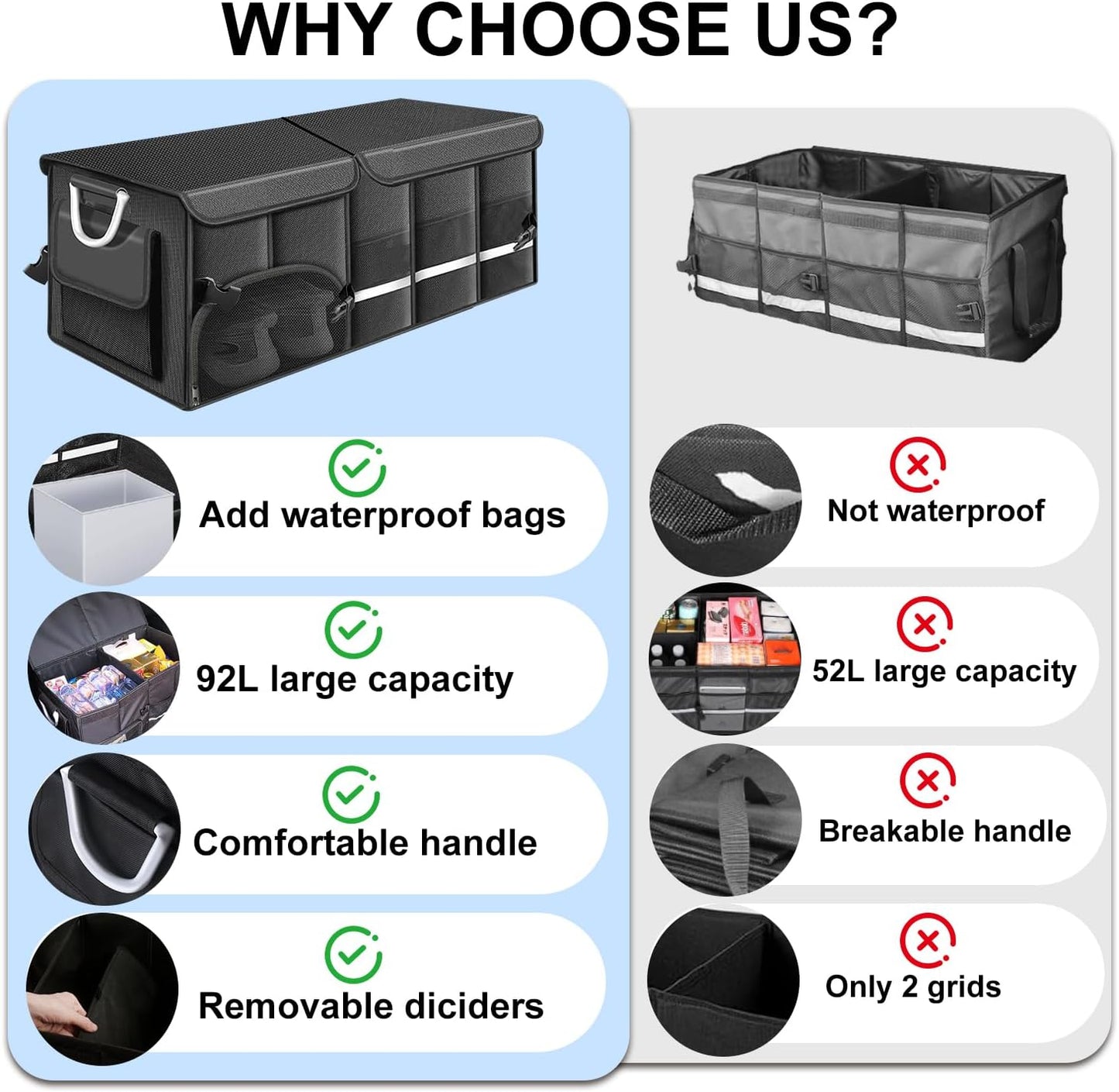 92L Large Collapsible Trunk SUV Organizer with Cover | 1680D Oxford Car Cargo Storage with Dividers, 4 Mesh Pockets, Reflective Strip, and Waterproof bag for Groceries and Wet Gear