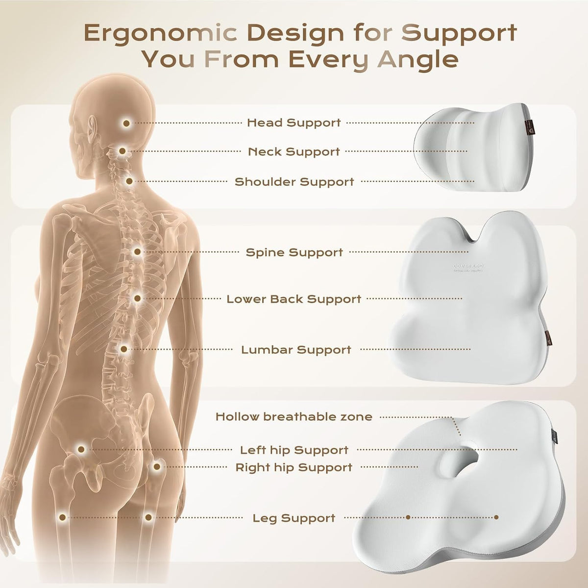 Coverado Car Seat Cushion Back Support Pillow Neck Headrest Pillow, Ergonomic Memory Foam Sciatica & Back & Tailbone Pain Relief Cushion for Office Chair Seat Cushion for Chair Gray&Light Gray