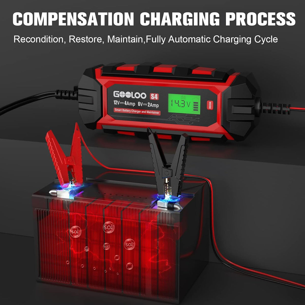 GOOLOO S4 4A Car Battery Charger, 6V/12V Smart Trickle Charger Maintainer