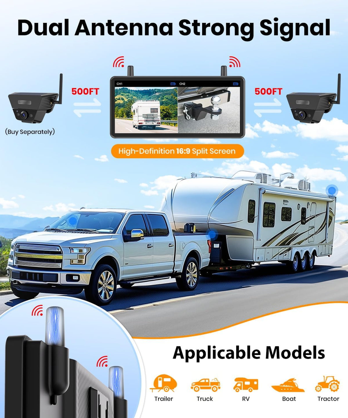 AUTO VOX Wireless Backup Camera Solar Magnetic, 7.2" DVR 1080P Monitor