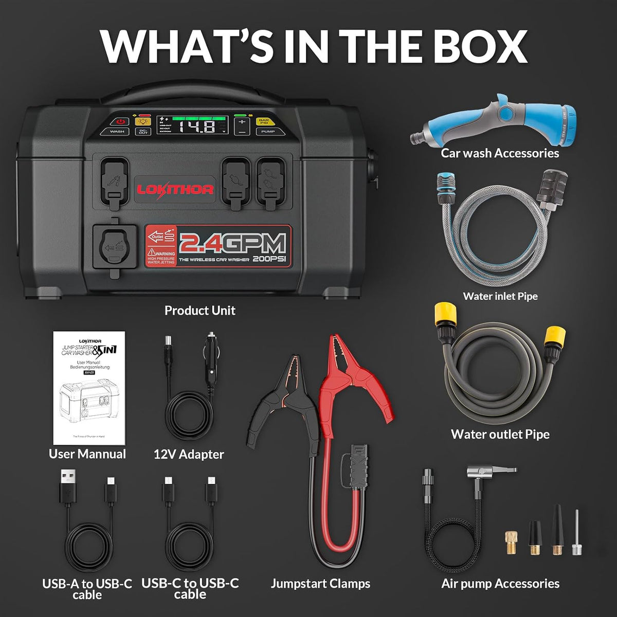 LOKITHOR AW401 5-in-1 Multi-Function Car Emergency Tool