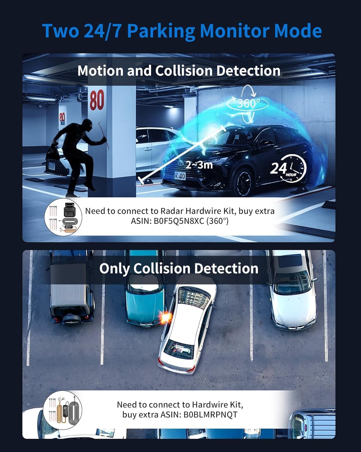 HUPEJOS 360° View 5 Channel Dash Cam Front and Rear, 4K Camera for Car