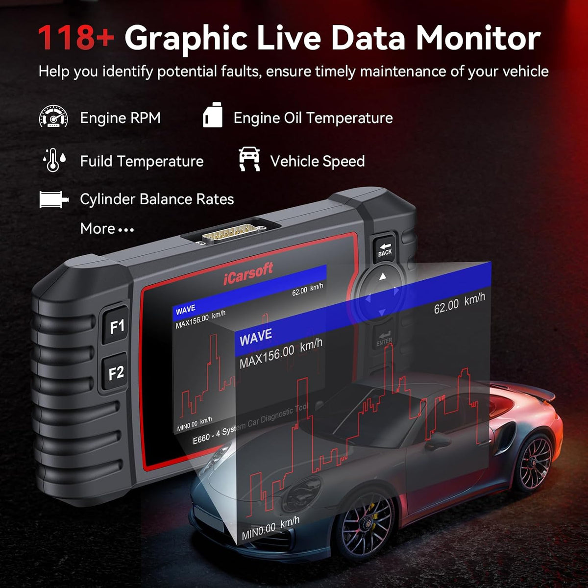 iCarsoft E660 2026 Version 4 Systems OBD2 Scanner, ABS SRS Engine Transmission Car Code Reader with 6 Reset Service Clear Fault Codes Battery Test Diagnostic Scan Tools Lifetime Free Upgrade