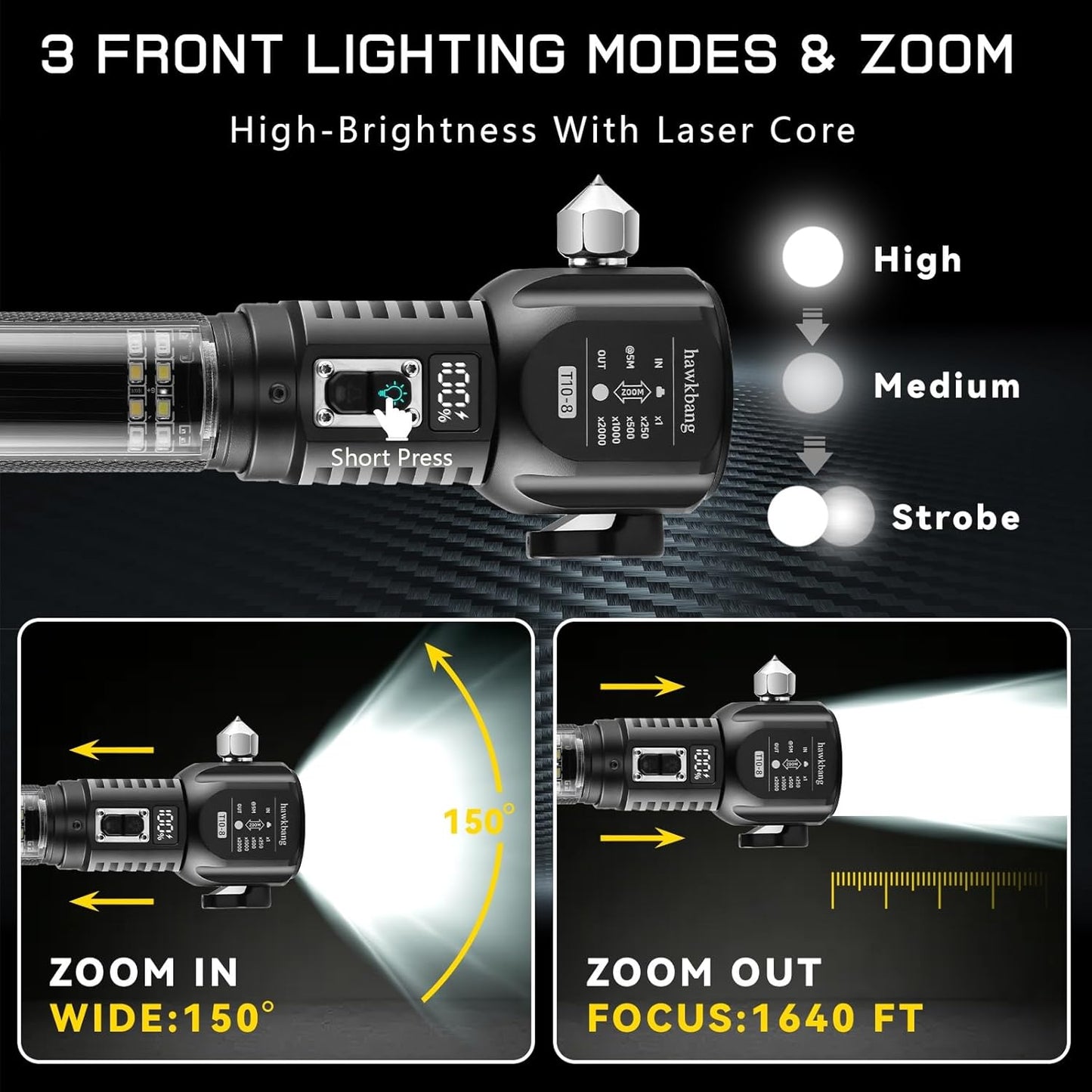 18-in-1 Car Emergency Flashlight, Window Breaker Seatbelt Cutter | 800LM solar/usb flashlight, magnetic base, emergency power bank, electric lighter, 120dB alarm & compass. Ideal driver gift