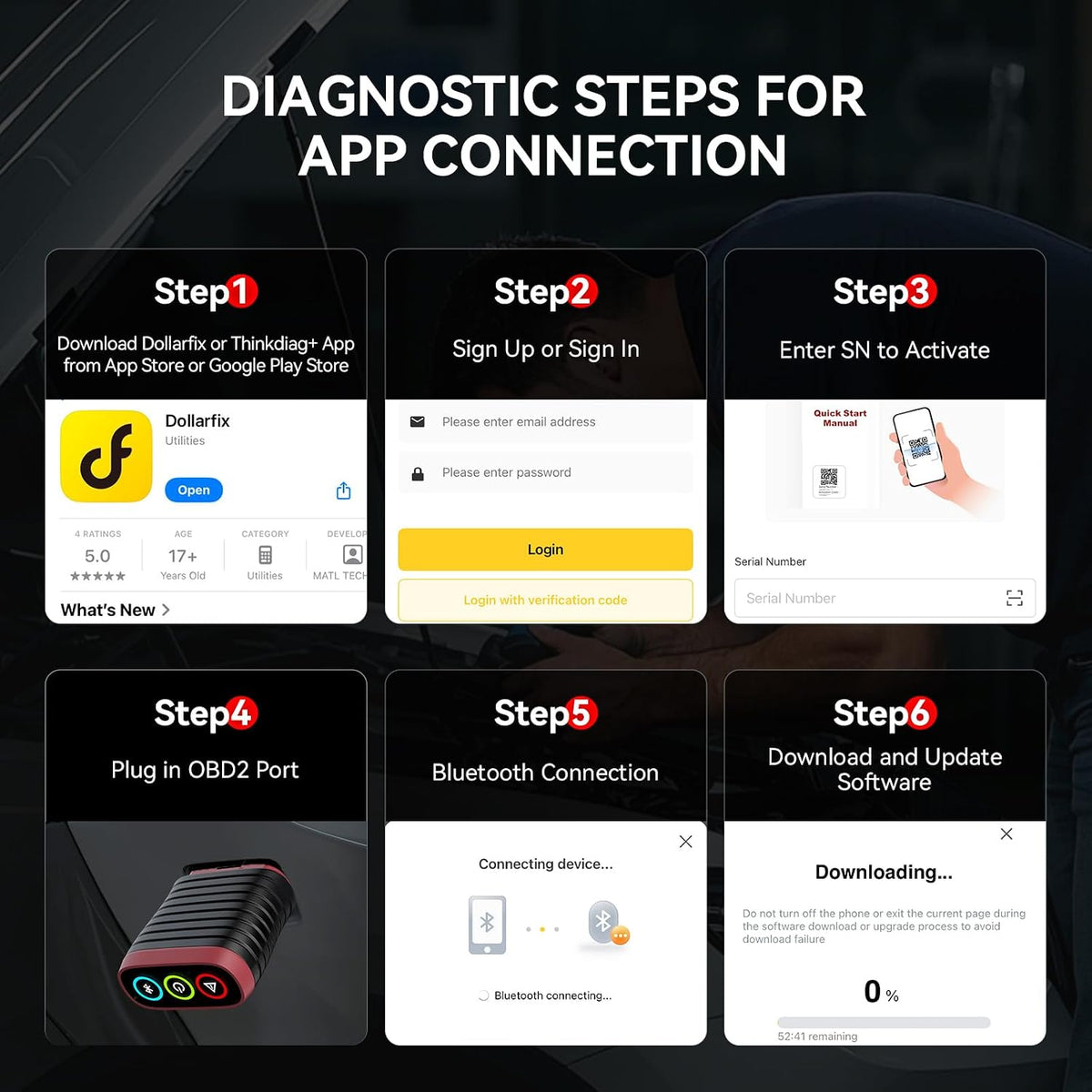 THINKCAR THINKDIAG BD6 OBD2 Scanner Bluetooth,Wireless All System Code Reader Diagnostic Tool for iOS & Android,5+ Hot Reset Bluetooth OBD2 Scanner for Car Check Engine Light, Lifetime Free Update