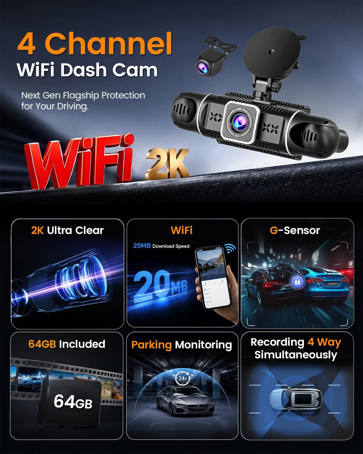 360 View 4 Channel Dash Cam Front and Rear Left Right Camera for Cars