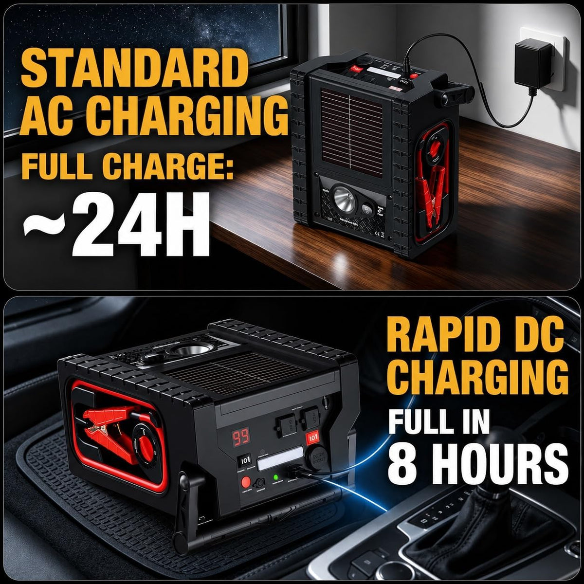 2000A Car Jump Starter with Air Compressor, Portable Power Station with 400W Inverter, 12V Battery Booster for Up to 8.5L Gas/Diesel Engines, Dual AC/DC/USB Outputs for Cars, Trucks, Camping (Black)