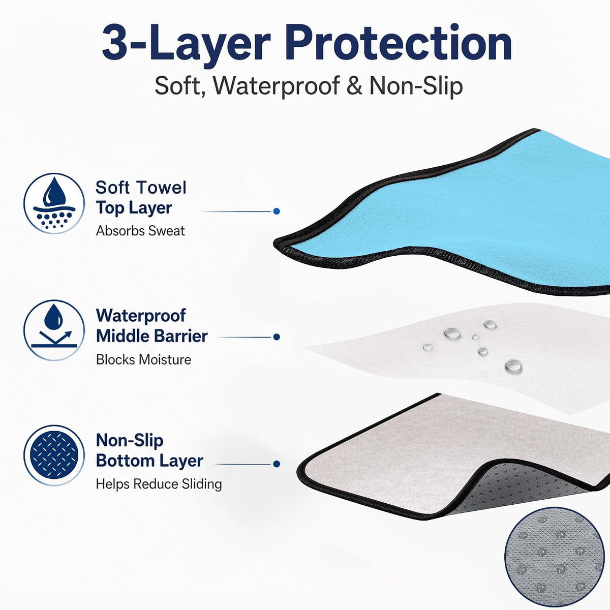 Car Seat Towel Cover 2 Pack for Front Seats, Sweat Absorbent Car Seat Protector with Non-Slip Backing, Waterproof Towel Car Seat Covers for Runners, Gym, Swimming, Beach, Pets, Sky Blue