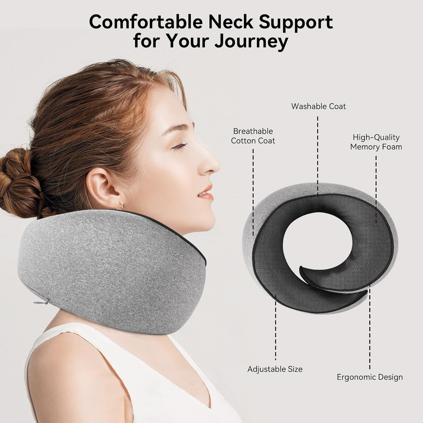 Travel Neck Pillow for Airplanes, Memory Foam Neck Pillow with Ergonomic 360° Support, Compact Design for Plane, Car & Office Travel Essentials, Gray