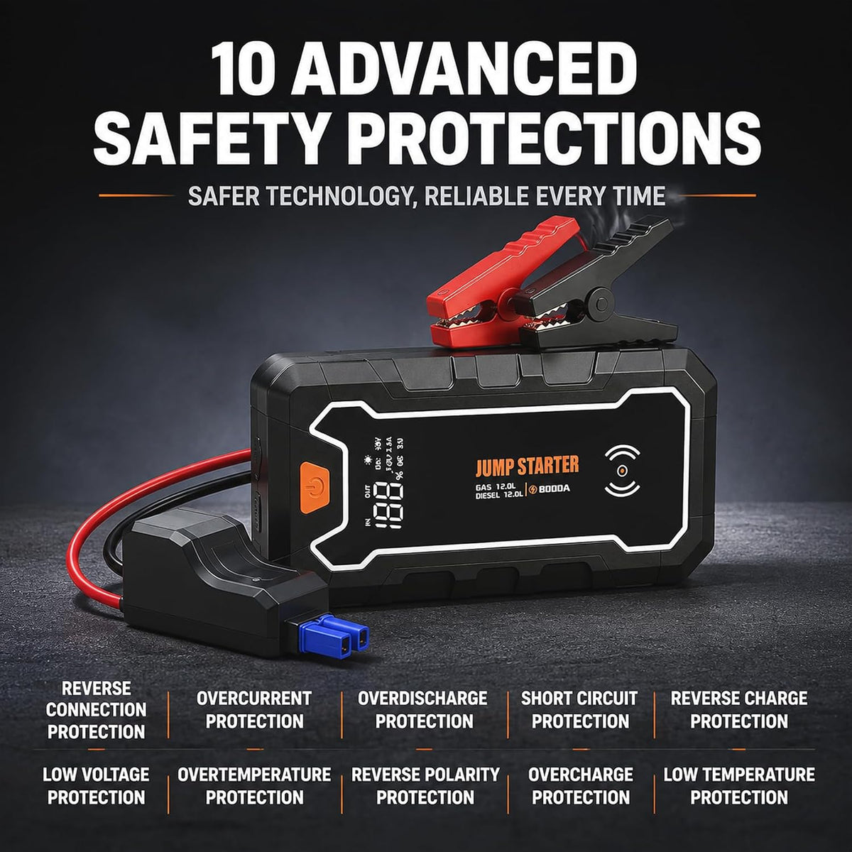 CROS 12V 3500A Portable Jump Starter with Wireless Charger
