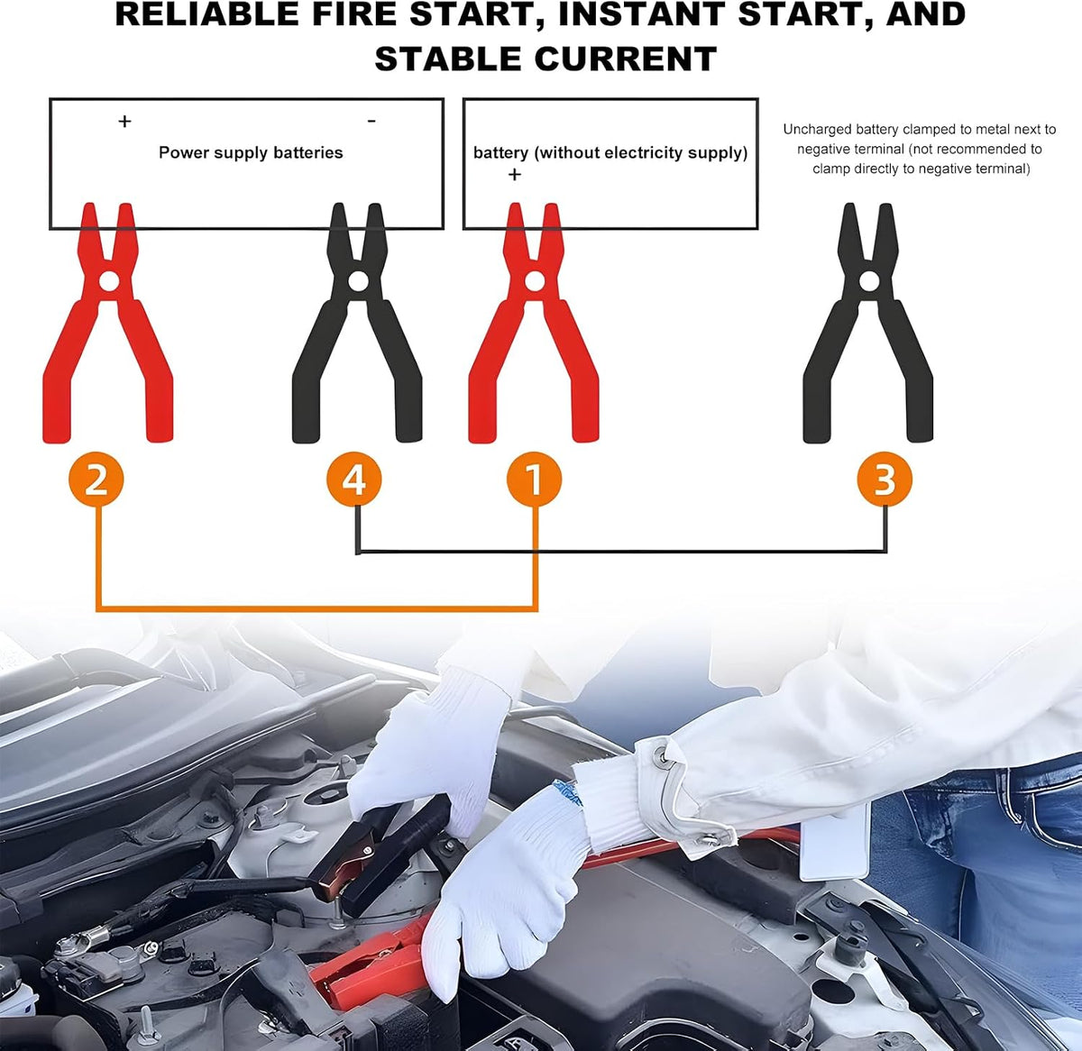 2 PCS Jumper Cables for Car Battery, 10 Gauge 10Feet Automotive Booster Cables with Carrying Bag, Heavy Duty Alligator Clips Cable for Jump Starting Dead or Weak Batteries
