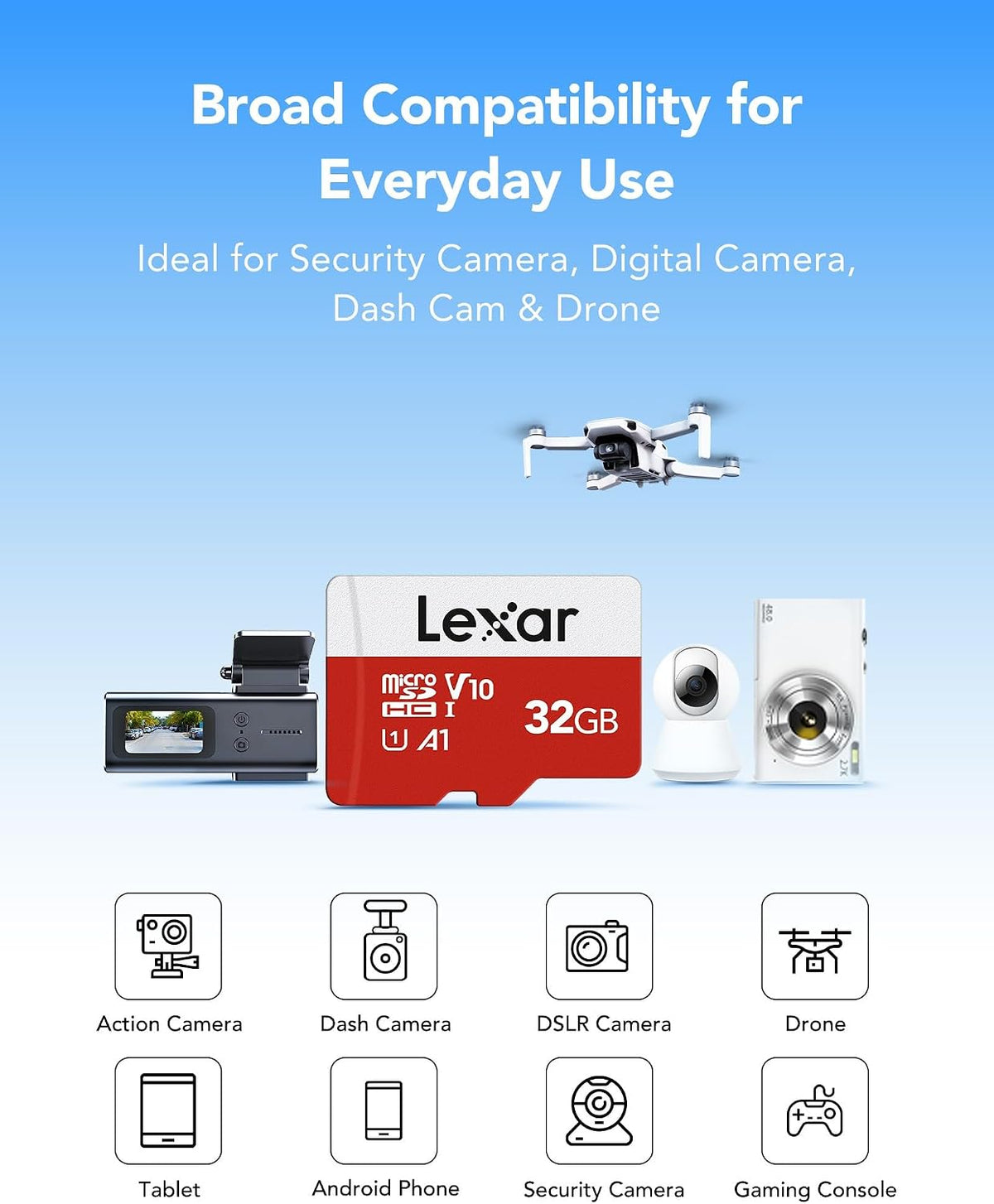 Lexar E-Series 32GB Micro SD Card 3 PK microSDHC UHS-I Flash Memory Card
