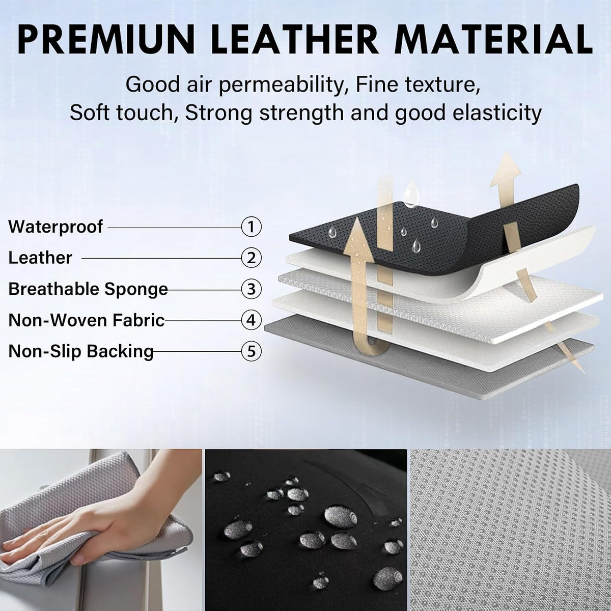 Coverado Car Seat Covers Full Set, Seat Covers for Cars, Black Car Seat Covers Front Seats and Back Car Seat Protector Waterproof, Leather Car Seat Cushion Universal Fit for Most Cars Blue