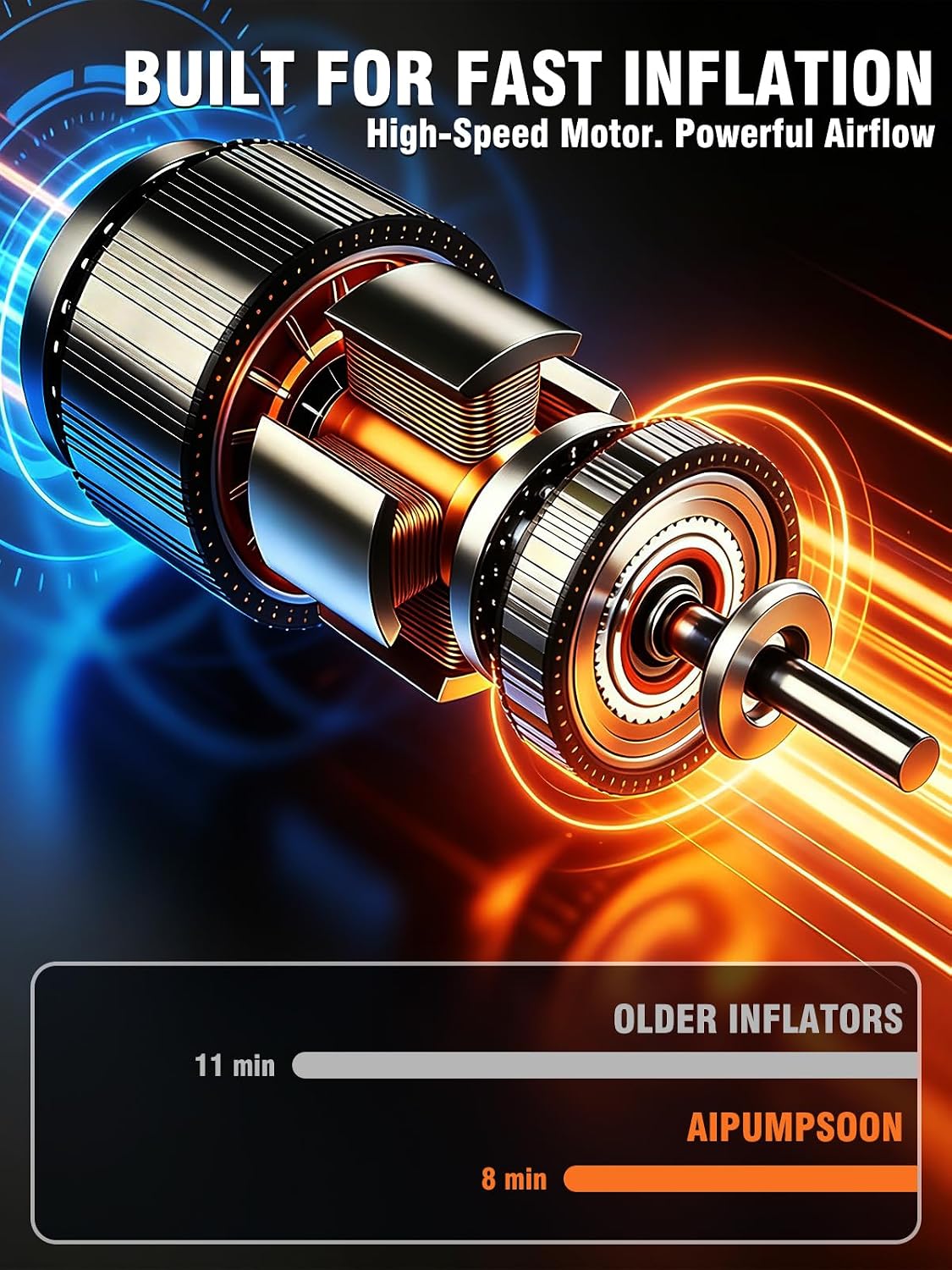 Tire Inflator Portable Air Compressor, 6000mAh Cordless & 12V DC