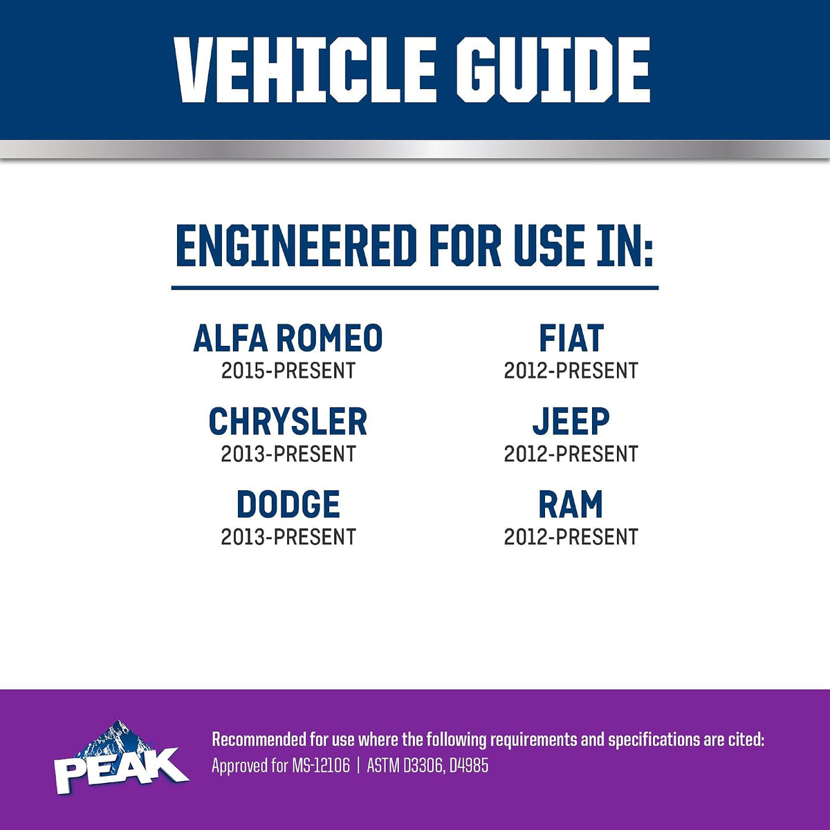 PEAK OET Extended Life Purple 50/50 Prediluted Antifreeze and Coolant for North American Vehicles, Long-Lasting Premium Engine Coolant/Antifreeze with Organic Acid Techology (Oat), 1 Gal.