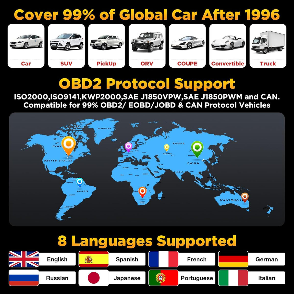 LAUNCH Professional OBD2 Scanner Diagnostic Tool CR3008 Plus,One-Click I/M