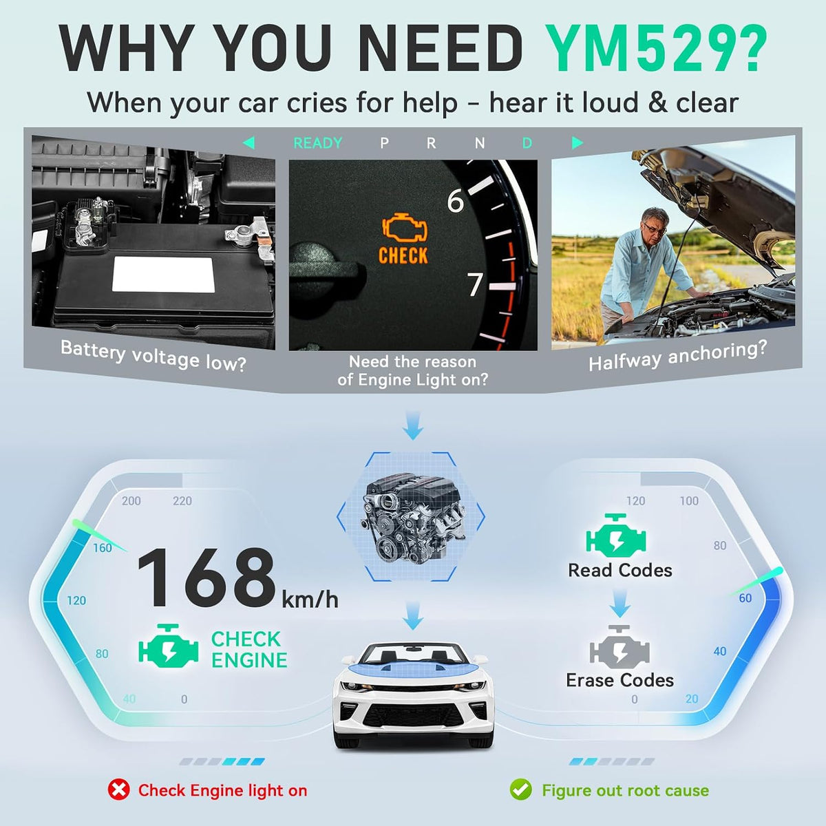AMTIFO OBD2 Scanner Bluetooth Diagnostic Tool - iOS/Android Compatible, Real-Time Data, Battery Tester, Plug and Play, Emissions Readiness for Car Owners & Mechanics(Army Green)