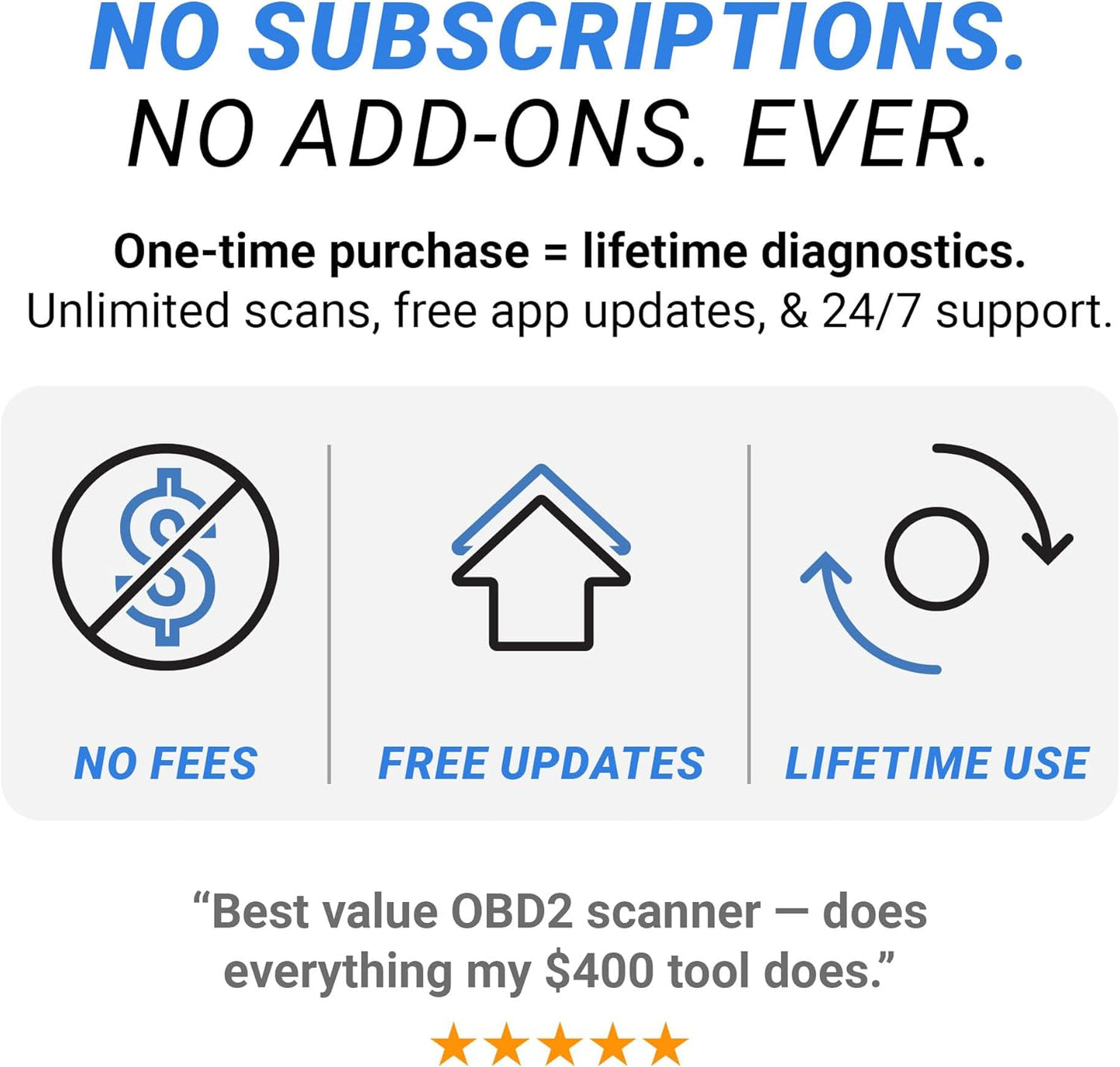 BlueDriver Pro Next Gen OBD2 Scanner – No Subscription, Bluetooth Car Code Reader for iPhone & Android – Diagnose 8000+ Issues, ABS SRS TPMS, Repair Reports, Vehicles 1996+