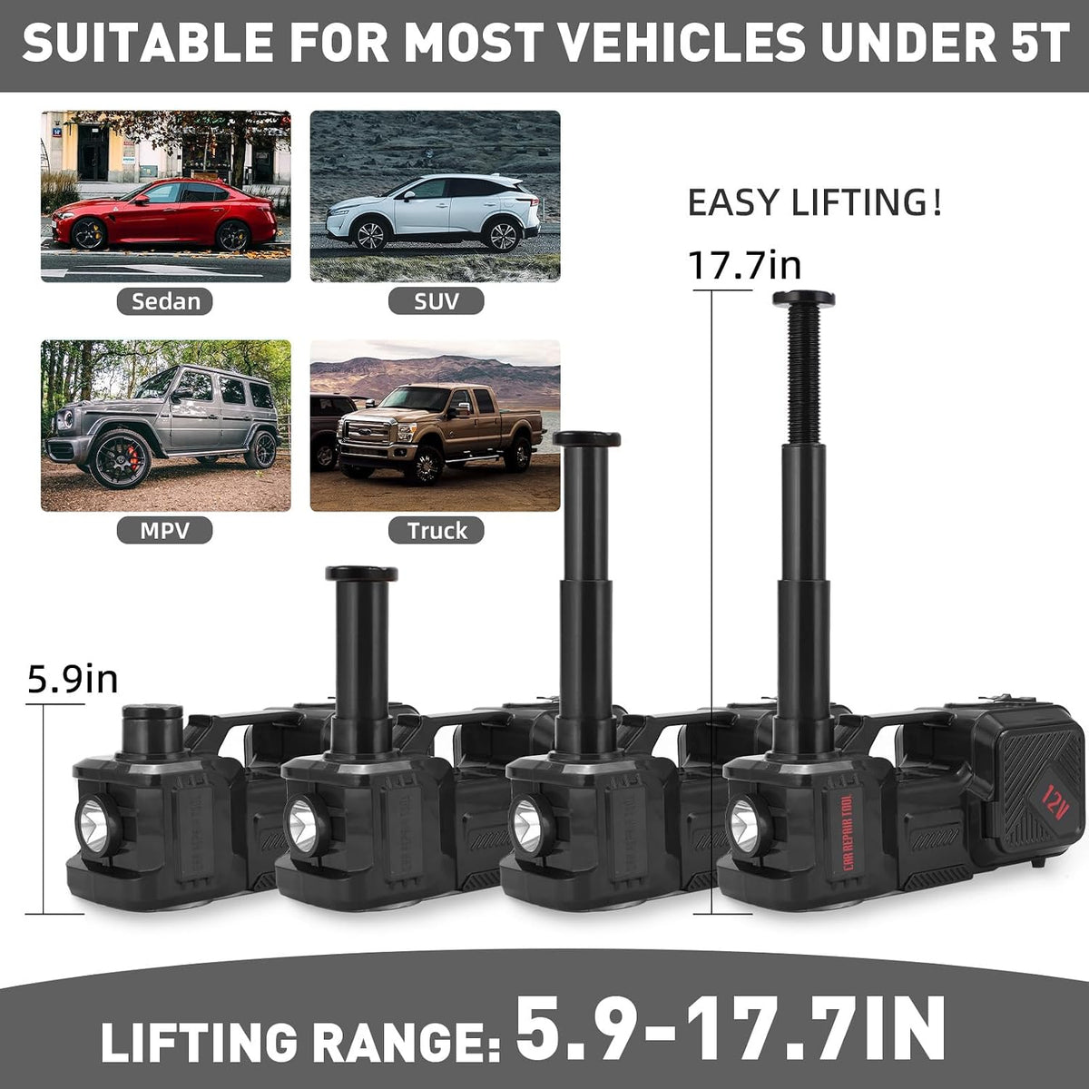 Trihelper Electric Car Jack 5 Ton Hydraulic Jack, Impact Wrench, Tire Pump