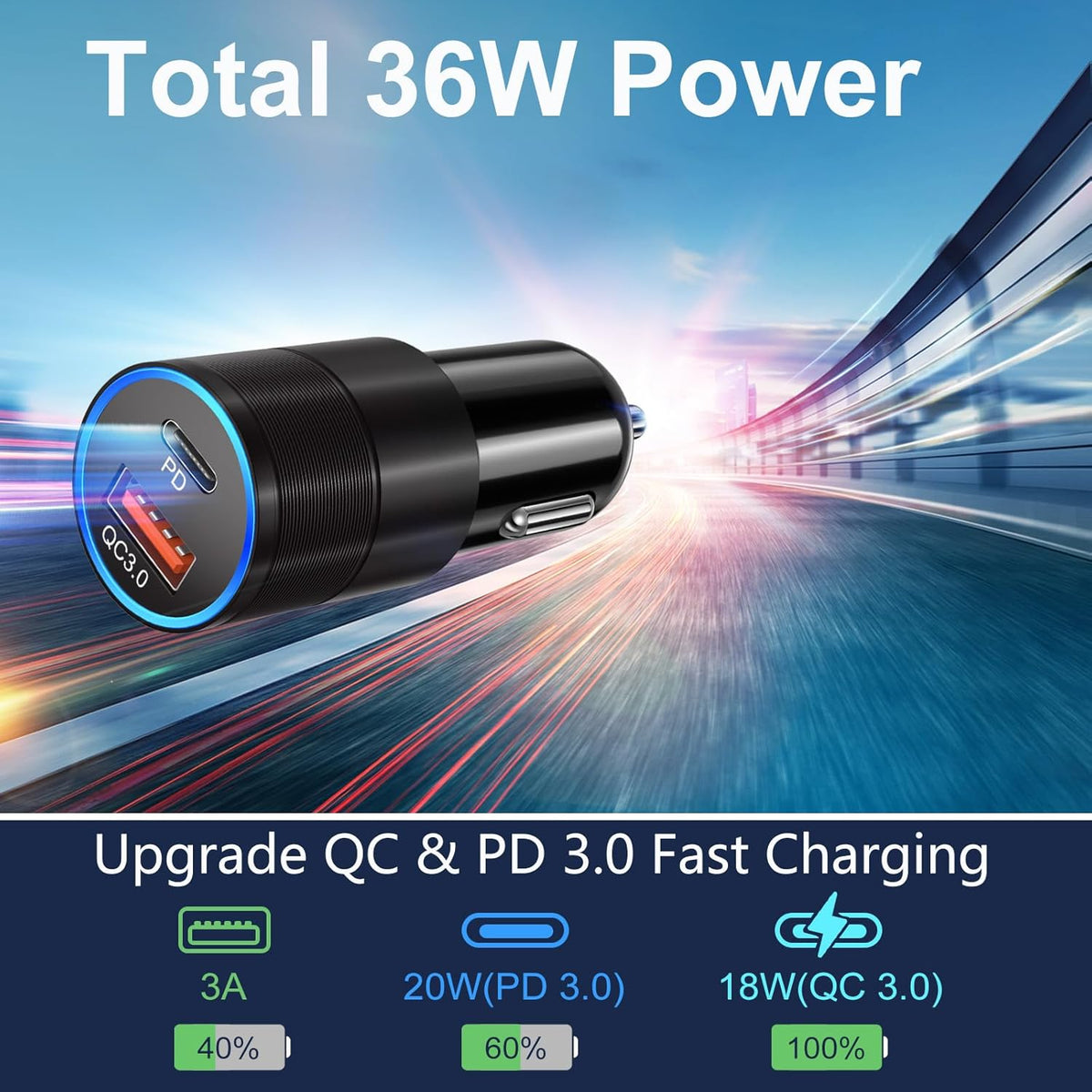USB C Car Charger 5 Pack, 36W Dual 12V USB C & USB A Car Charger Adapter