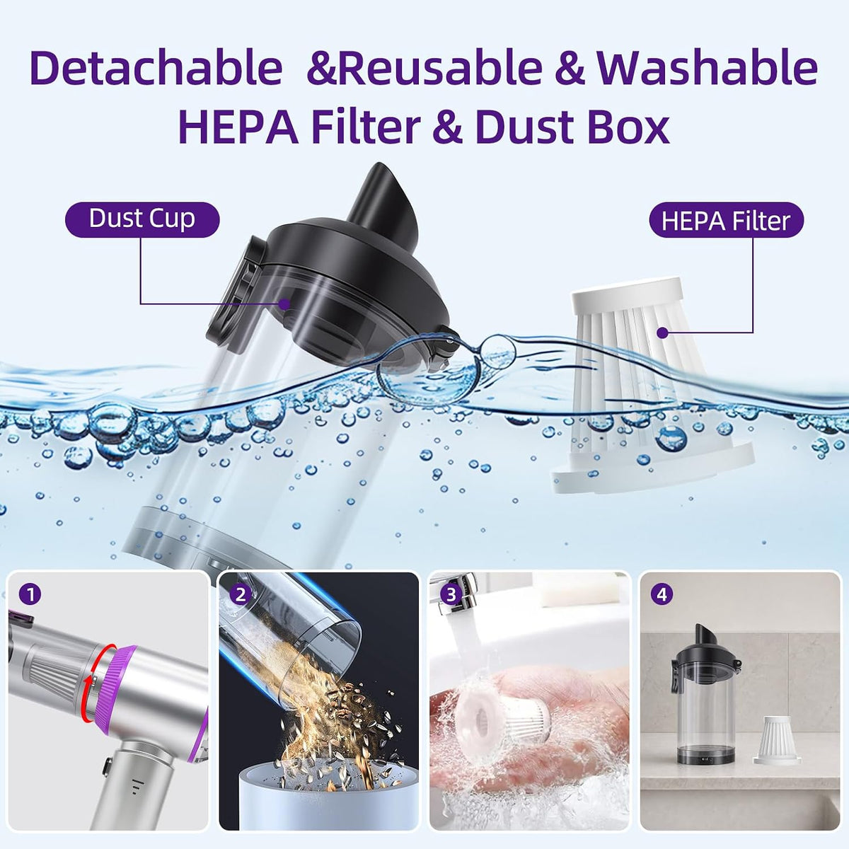 Eleanora Cordless Portable Handheld Car Vacuum Cleaner, 20000PA High Power Hand Vac with One-Button Empty Dustbin, Multiple Nozzles Included for Car, Home & Office