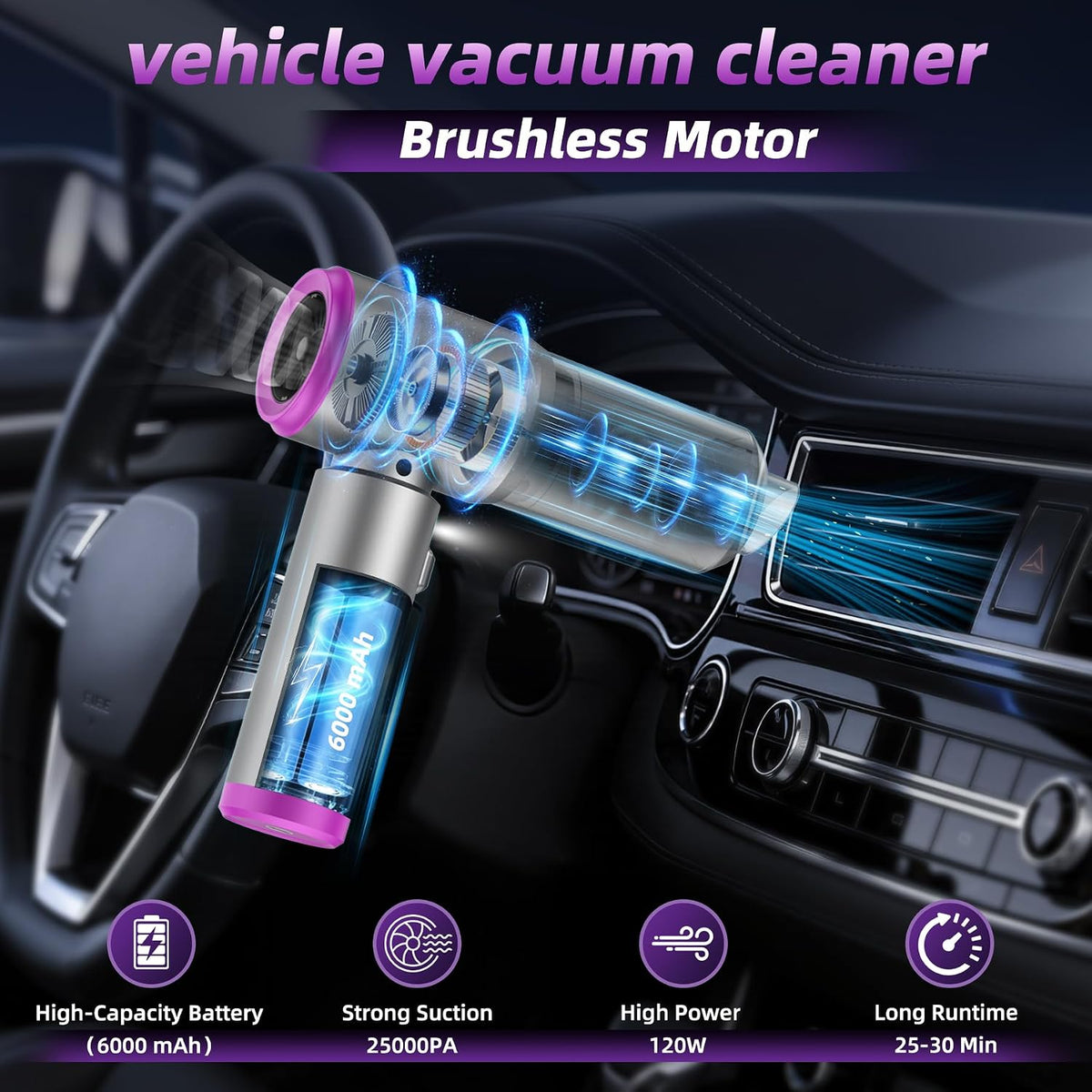 Car Vacuum 3 in 1 High Power Cordless Mini Vacuum Cleaner & Air Blower, 25000PA Suction 250000RPM Air Duster, 6000mAh Portable Handheld Small Vacuum Cleaner for Car Home Office