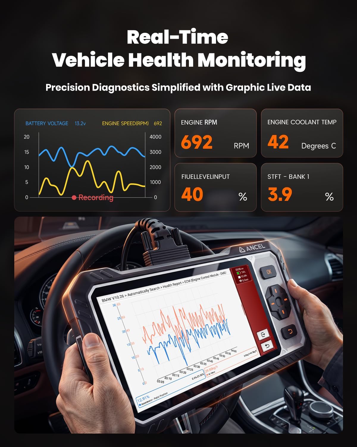 FX6000 Bidirectional Scan Tool, OBD2 Scanner Diagnostic Tool with 15+ Reset