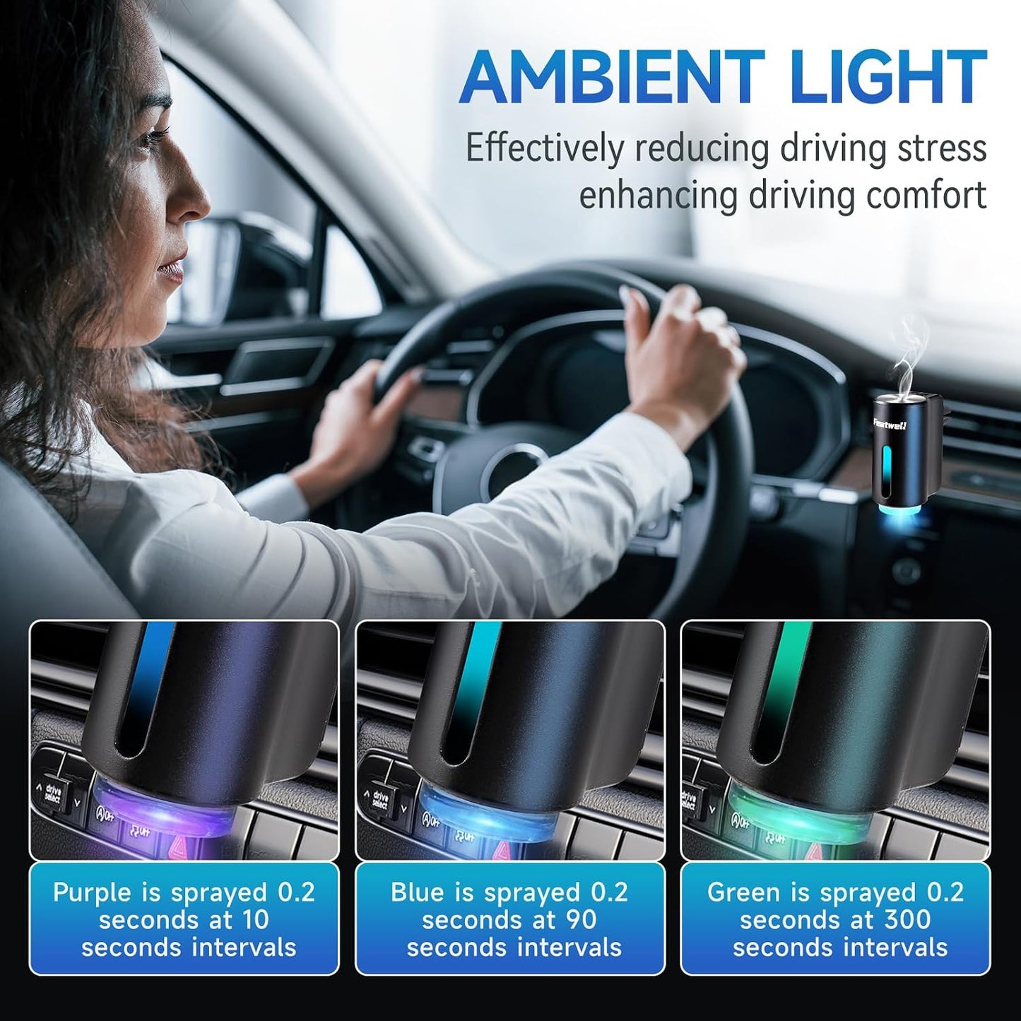 Featwell Car Air Freshener, Air Freshener Diffuser Three Adjustable Modes, Aromatherapy Machine Rechargeable (Black)