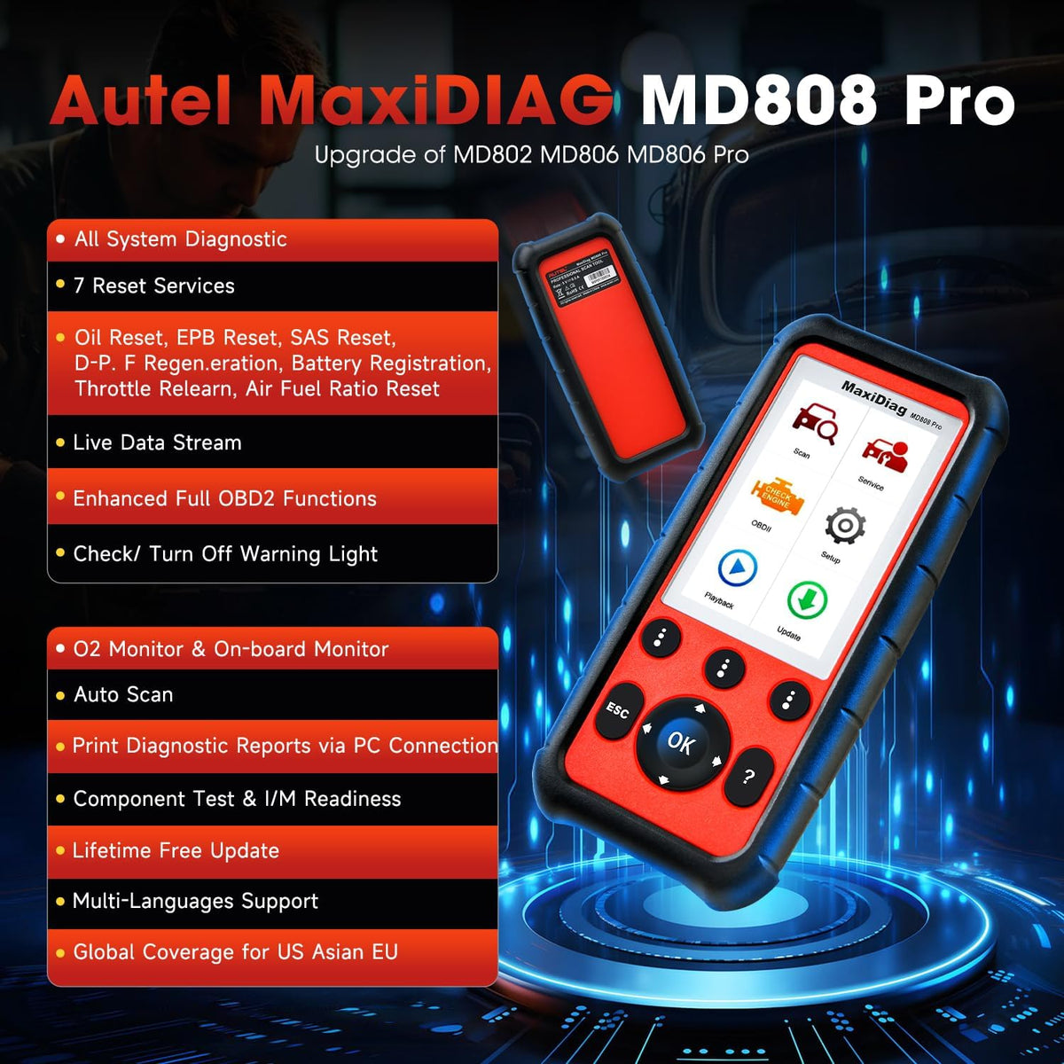 Autel MaxiDiag MD808 PRO OBD2 Scanner, All System Diagnostic Scan Tool