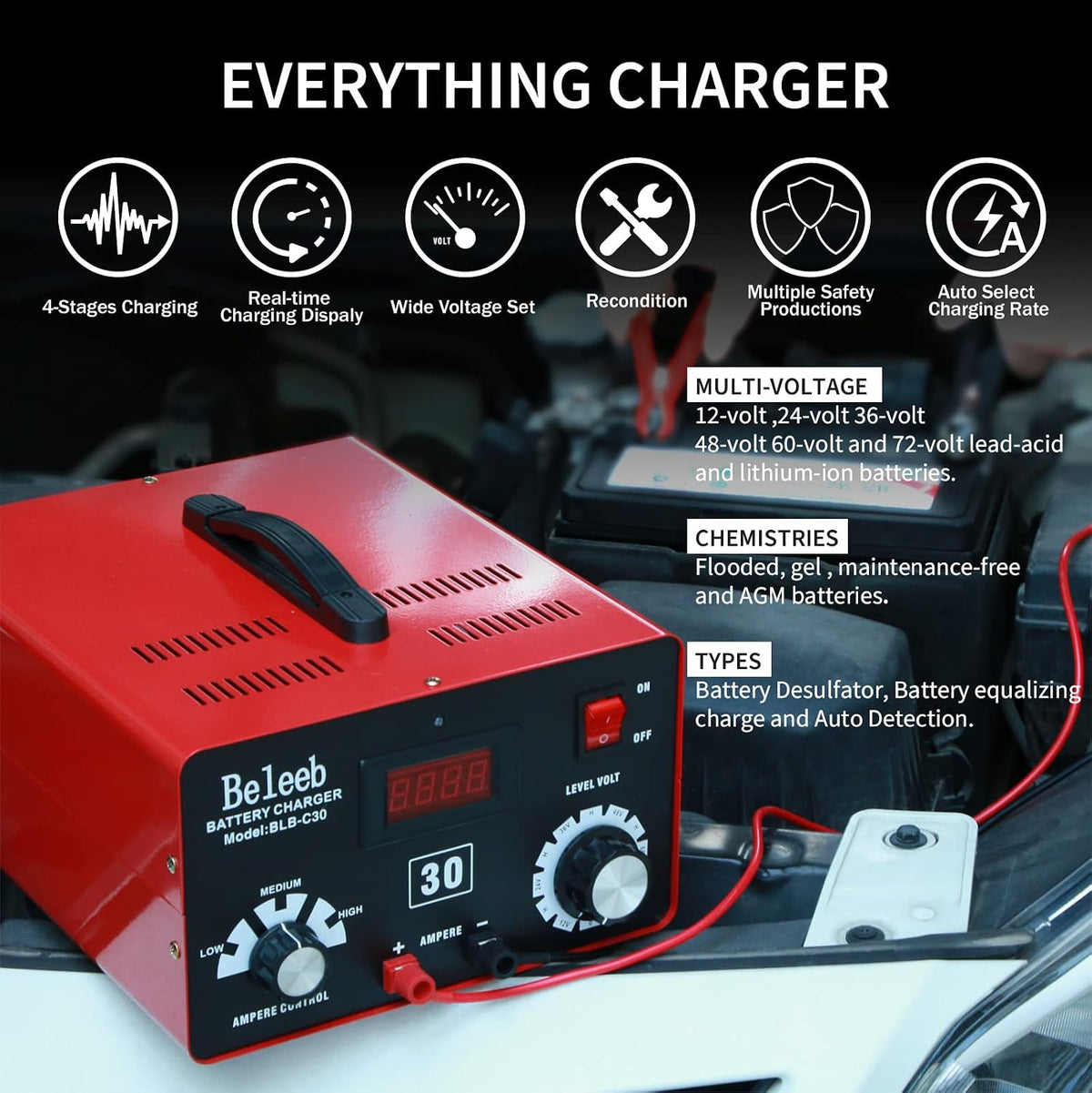 Multi-Voltage 48V Battery Charger: 12V-72V Lead-Acid Lithium LFP