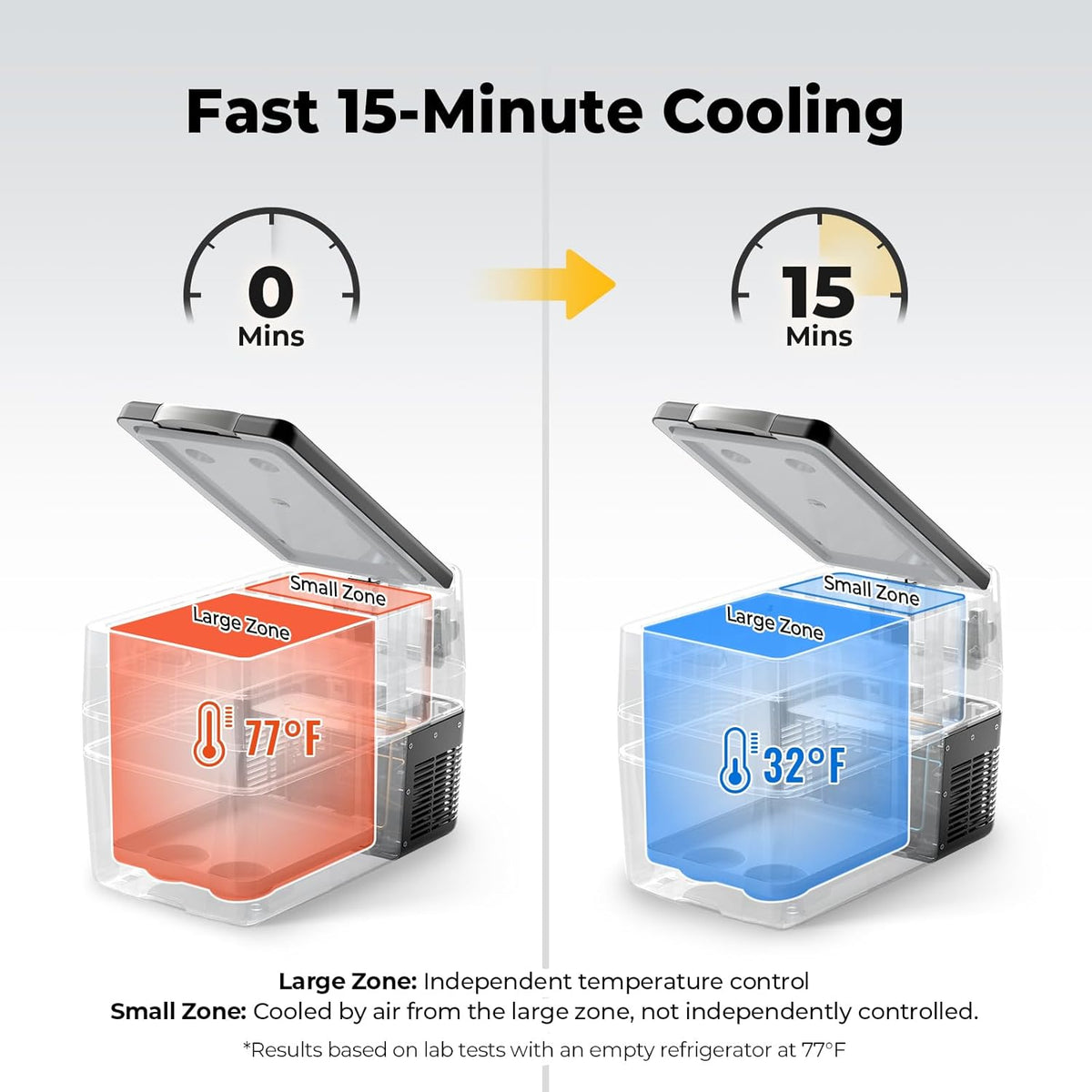 BougeRV 12V Refrigerator Fridge Freezer Portable Car Fridge 42 Quart Electric Cooler 12V/24V DC 110~240V AC for RV Camper Truck Pickup SUV Van Boat Camping Tailgating Road Trip Outdoor Travel