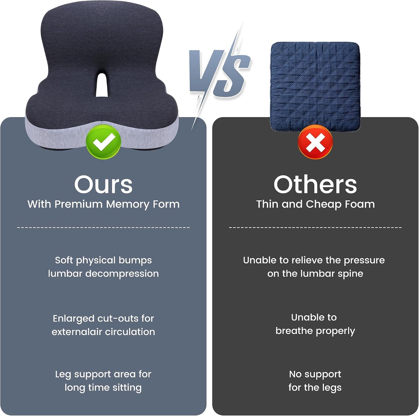 Memory Foam Car Seat Cushion – Ergonomic Driver Seat Cushion for Sciatica & Tailbone Pain, Breathable Non-Slip Car Seat Pad with Lumbar Support for Car, Truck, SUV, Office Chair