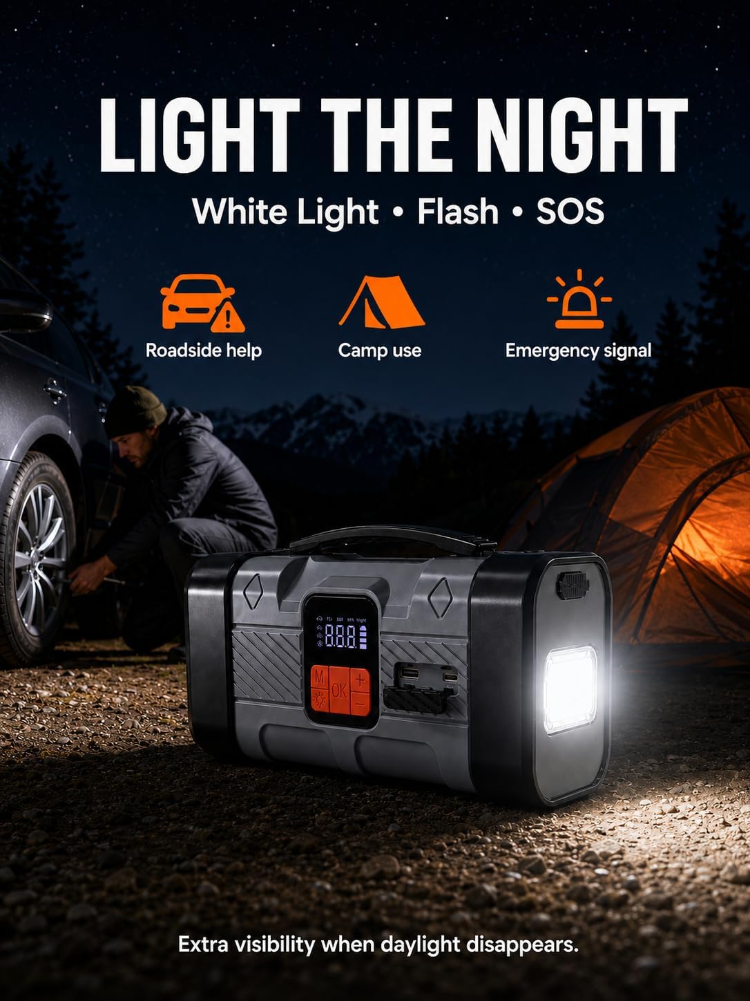 Jump Starter with Air Compressor, 1600A Car Battery Jump Starter, 150PSI Portable Tire Inflator with Auto Shut-Off, 24000mAh Power Bank with 100W Two-Way USB-C, 3-Mode LED Roadside Emergency Kit