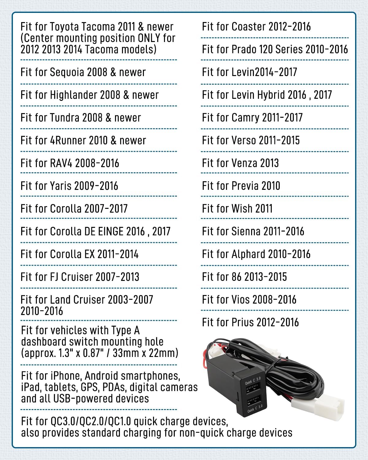 QC3.0 Dual USB Power Socket Car Charger Fit for Toyota Sequoia Highlander Tacoma Tundra 4Runner RAV4 Yaris – Quick Charge Car Charger USB Adapter