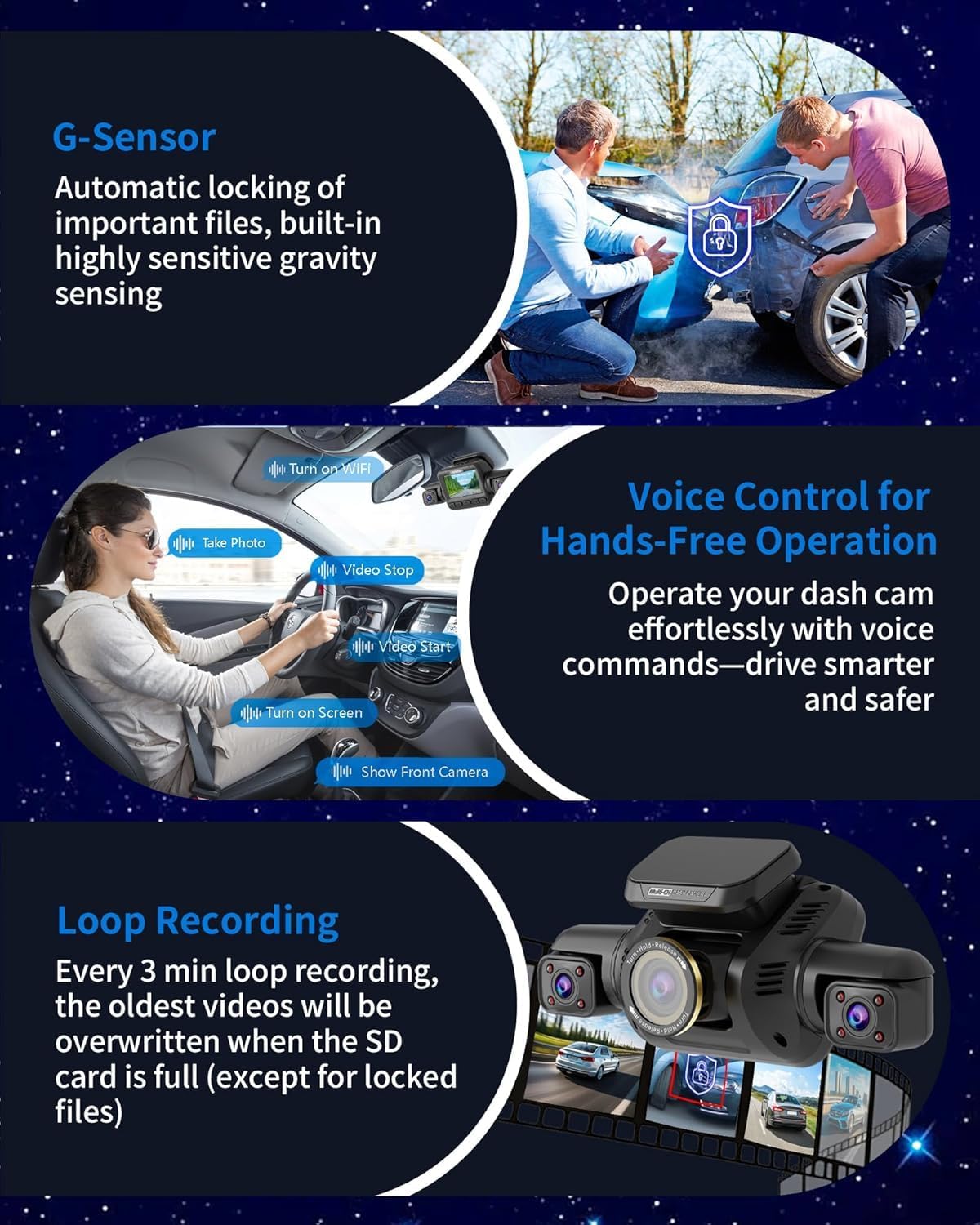 HUPEJOS 360° View 5 Channel Dash Cam Front and Rear, 4K Camera for Car