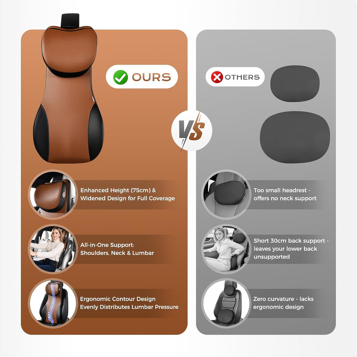 Coverado Neck and Lumbar Support for Car, Ergonomic Memory Foam& Breathable Leather Car Back Support, Adjustable-Height Velcro Design Car Neck Pillow, Car Cushion Neck Back Pain Relief, Black&Brown