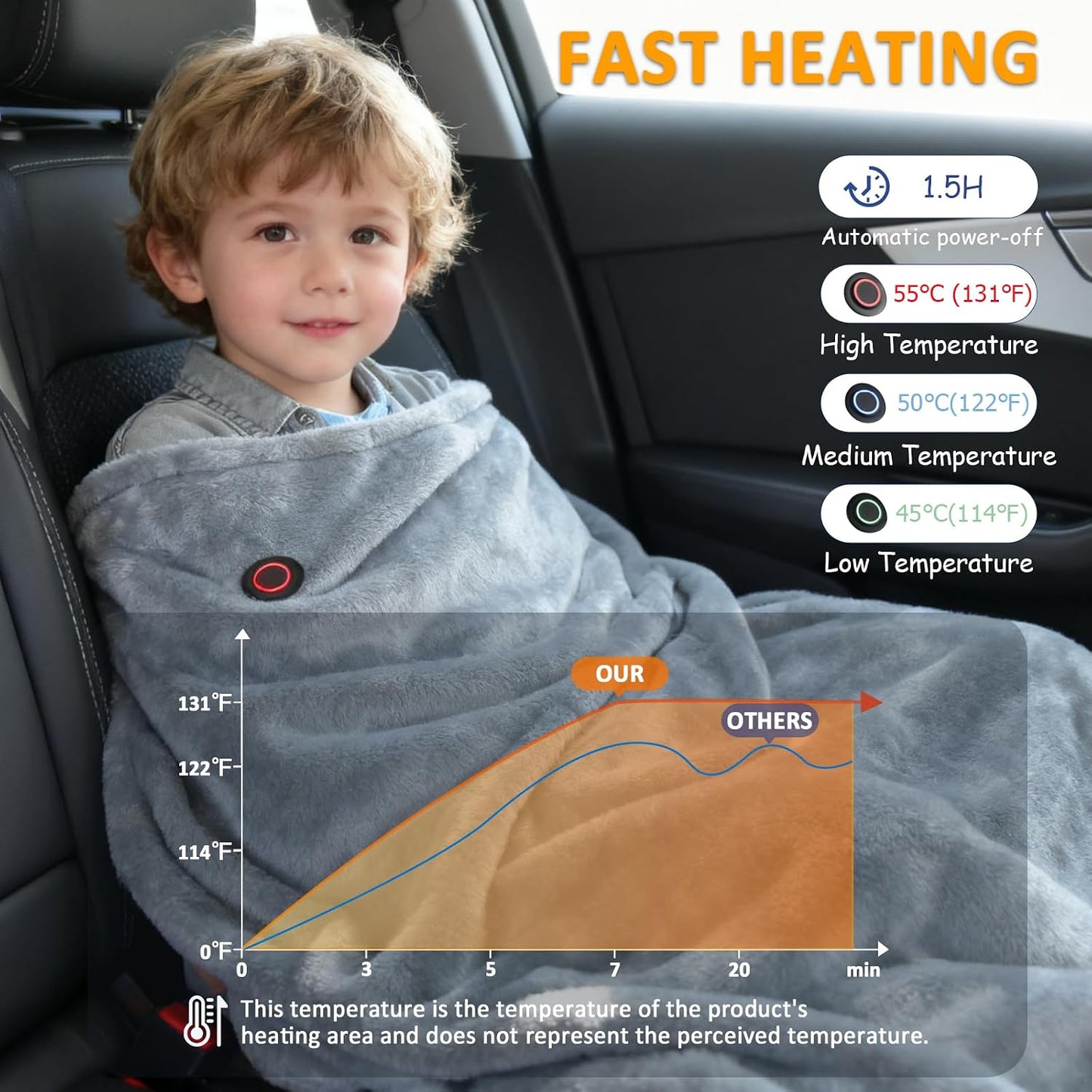 12 Volt Car Heated Blanket, 2-in-1 Wearable Car Blanket 59"X39" with 3 Heating Levels with Zipper for Car/Truck/SUV/RV, Camping & Travel Car Electric Blanket, Machine Washable, Grey