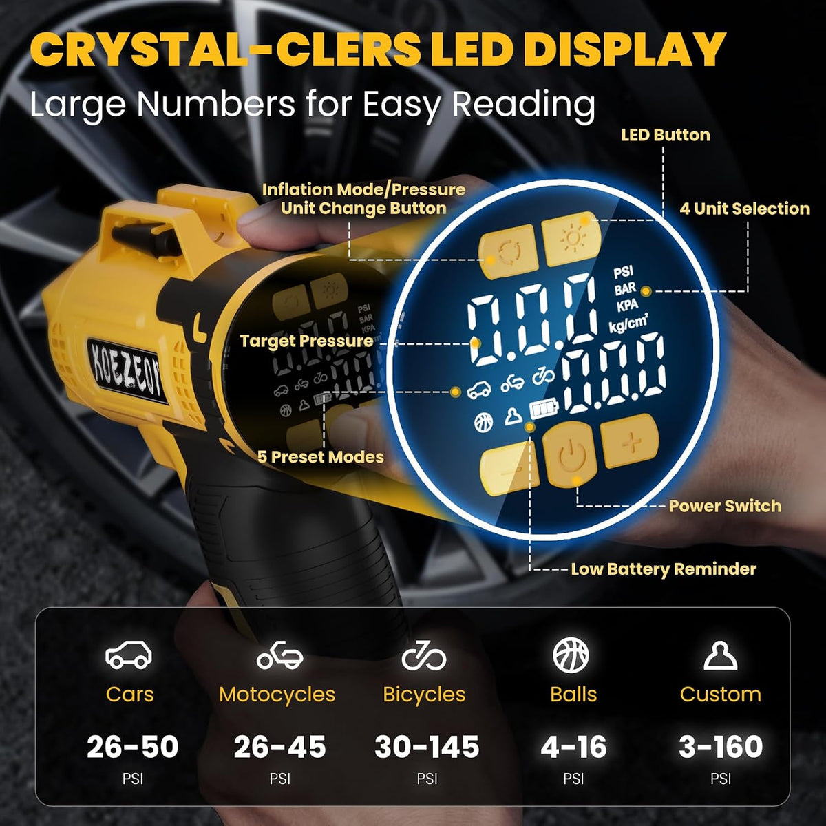 Cordless Tire Inflator Portable Air Compressor Compatible with Dewalt 20V Battery, 160PSI Electric Air Pump with 12V Car Power Cable Dual Mode and Digital Pressure Gauge LED Light for Car and Balls
