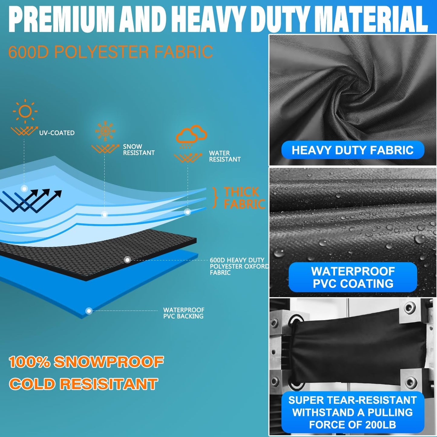 Windshield Cover for Ice and Snow,Heavy Duty 600D Oxford Fabric,Snow Windshield Cover for Car,Trucks, SUV,MPV,Van,Standard Winter Frost Hails Windshield Protector Blanket,X-Large,72/57Wx50D Inch