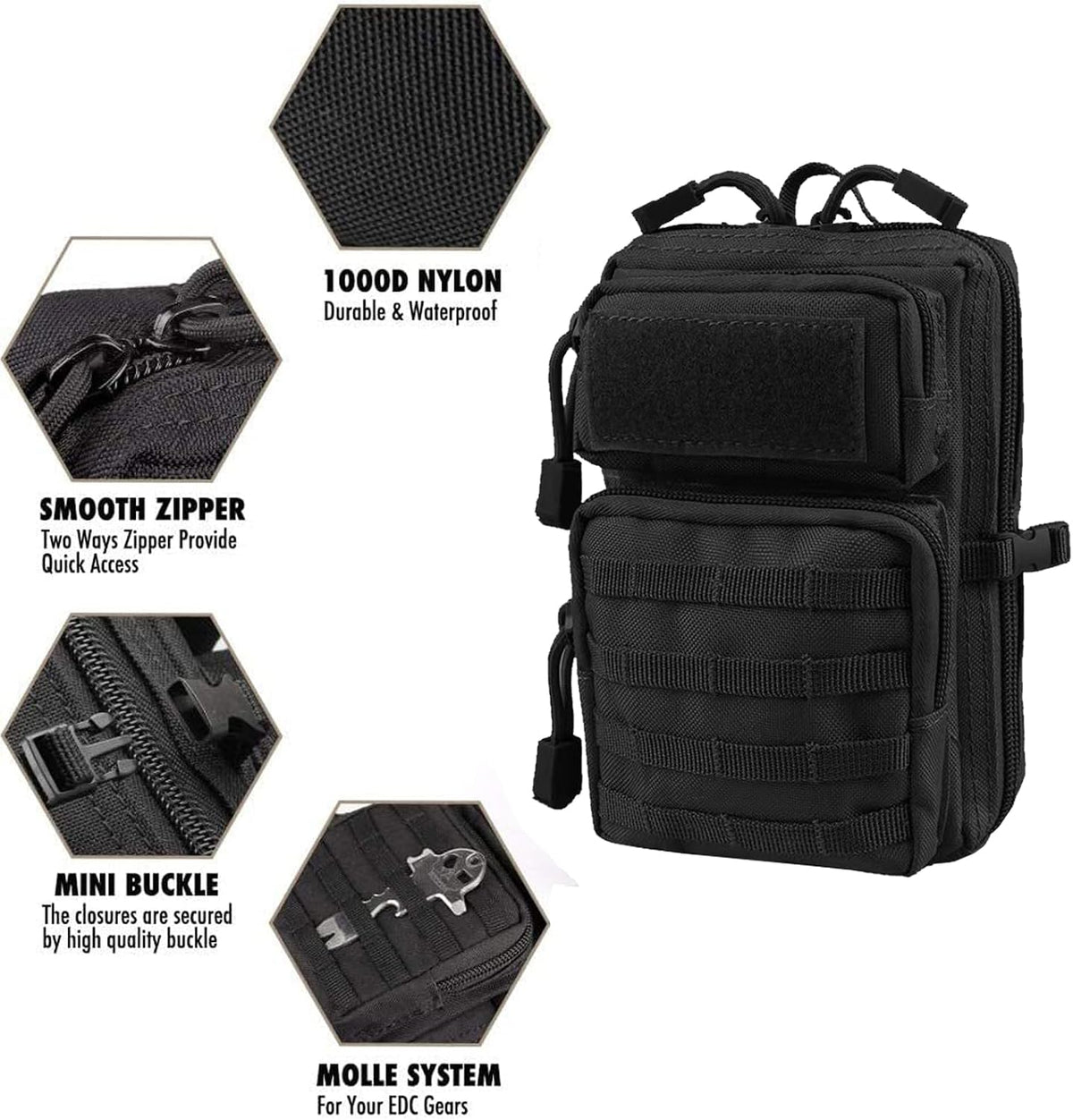 Universal Tactical Car Seat Back Organizer Bag Tactical Molle Vehicle Organizers Panel Vehicle Protector Organizers with 5 Detachable Pouches for Car Truck Ford Jeep (Model A-Black)