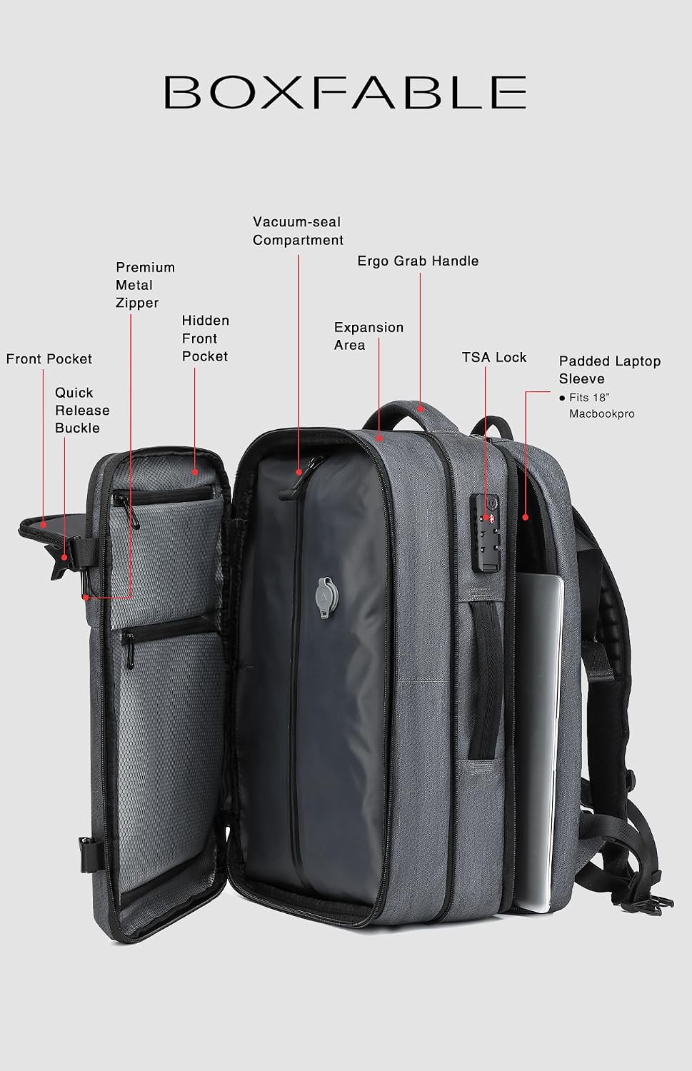 Vacuum Seal Travel Backpack 45L with Pump - Expandable Air Compression System, Water-Resistant Business TSA Lock, Laptop Backpack, Carry-On Suitcase Luggage, Gifts for Men