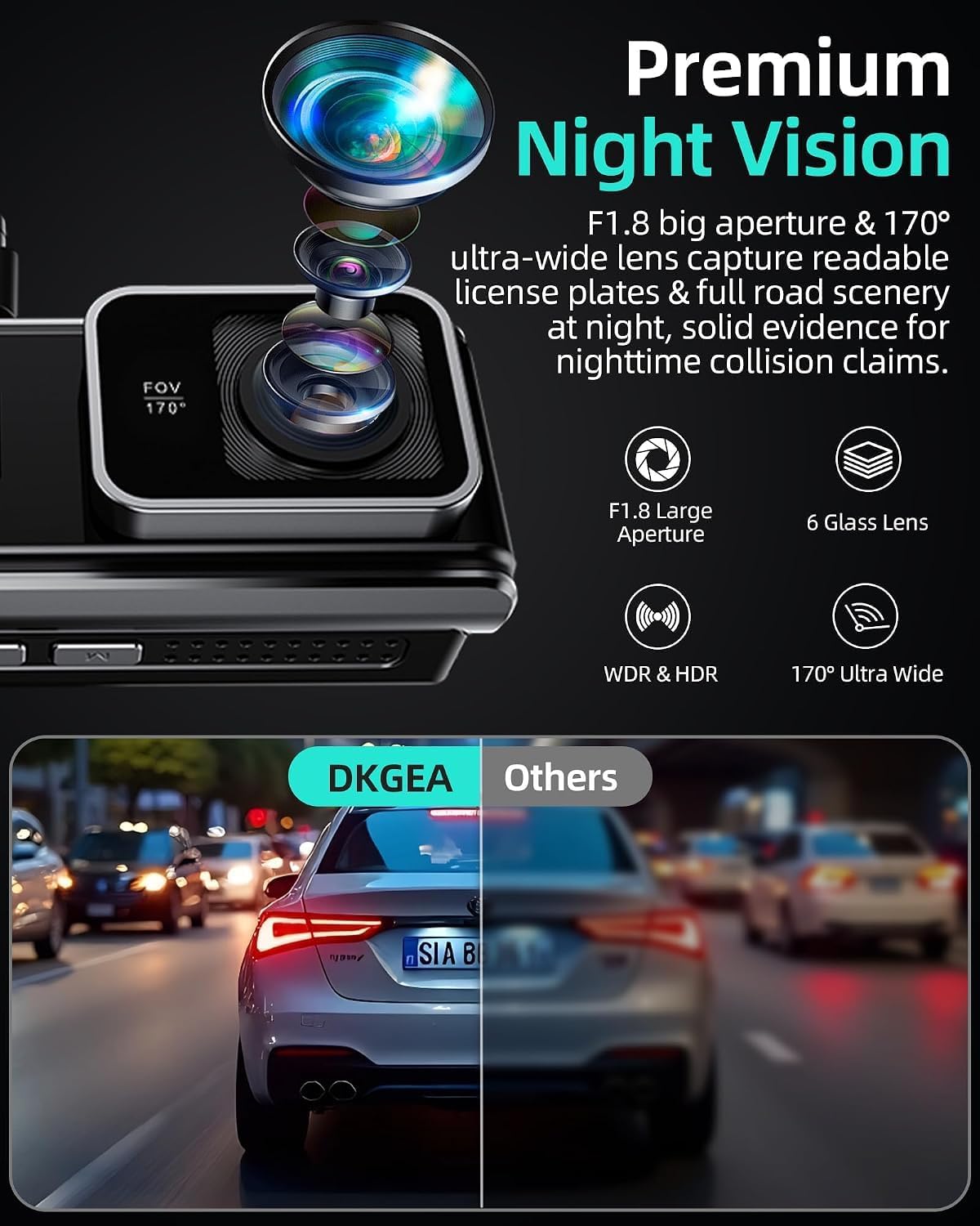 4K Dual Dash Cam Front and Rear - 5.8G WiFi GPS with 128GB SD Card