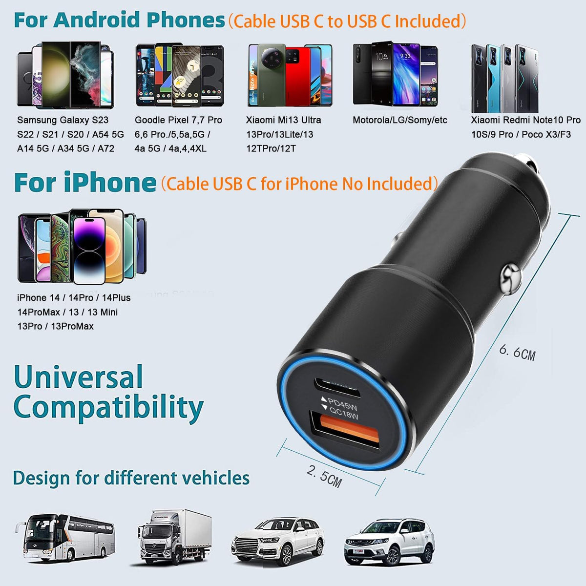 63W Super Fast Car Charger and Cable for Samsung Galaxy S25/S25 Plus/S25 Ultra/S24 FE/S23 S22 S24 /S21 S20,A54 5G/A55 5G/A15 A25,Z Fold 4 5/Z FILP,USB C 45W+USB A 18W Adapter Phone Cigarette Lighter